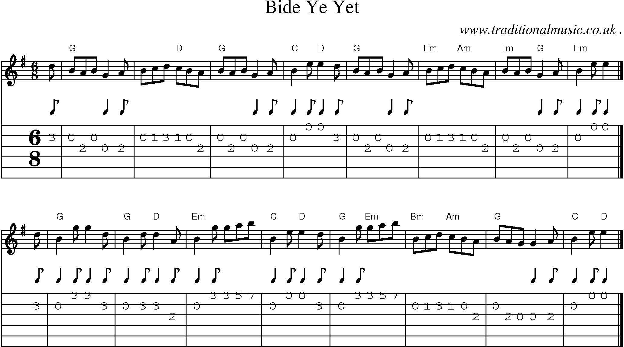 Sheet-music  score, Chords and Guitar Tabs for Bide Ye Yet