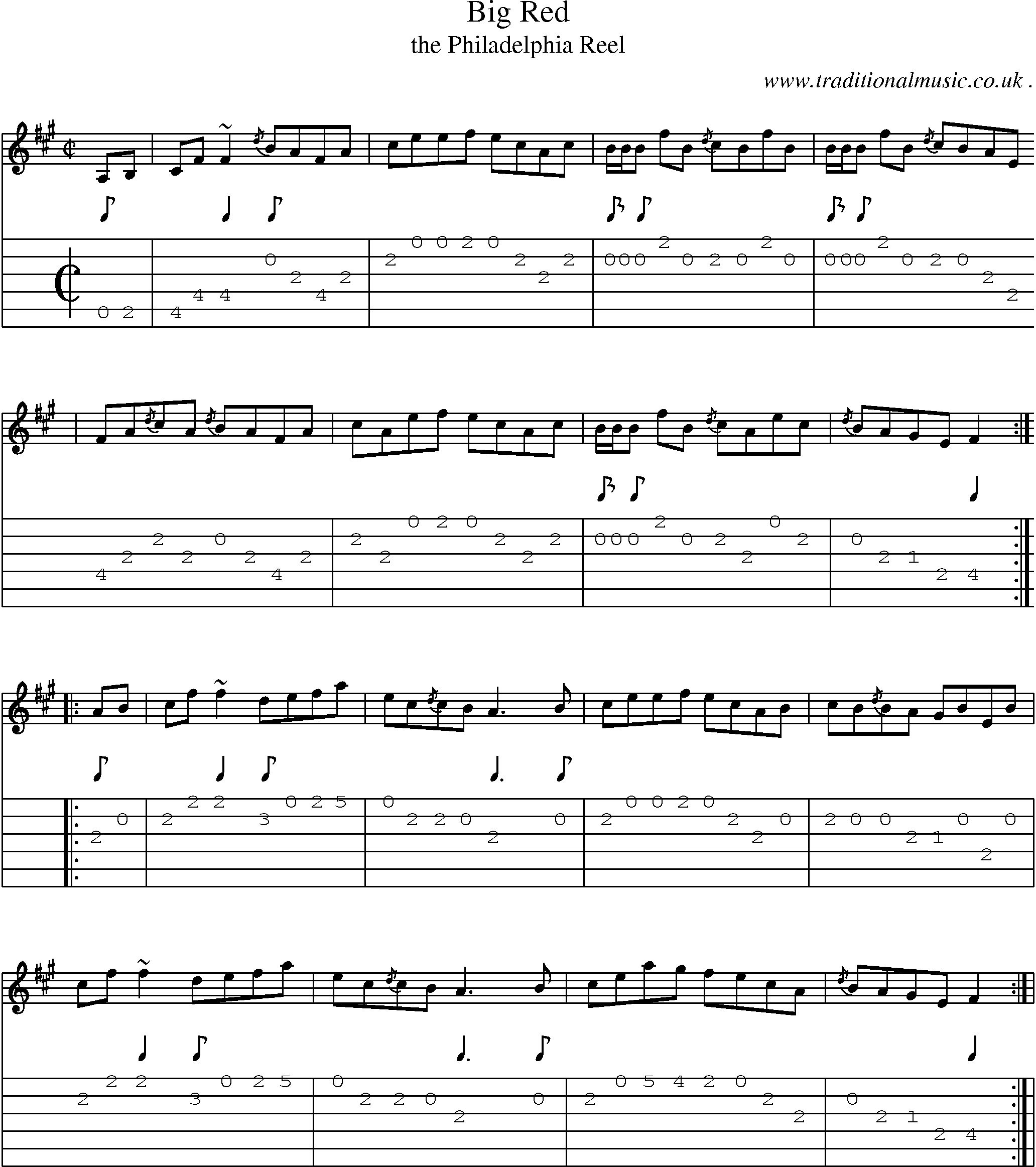 Sheet-music  score, Chords and Guitar Tabs for Big Red