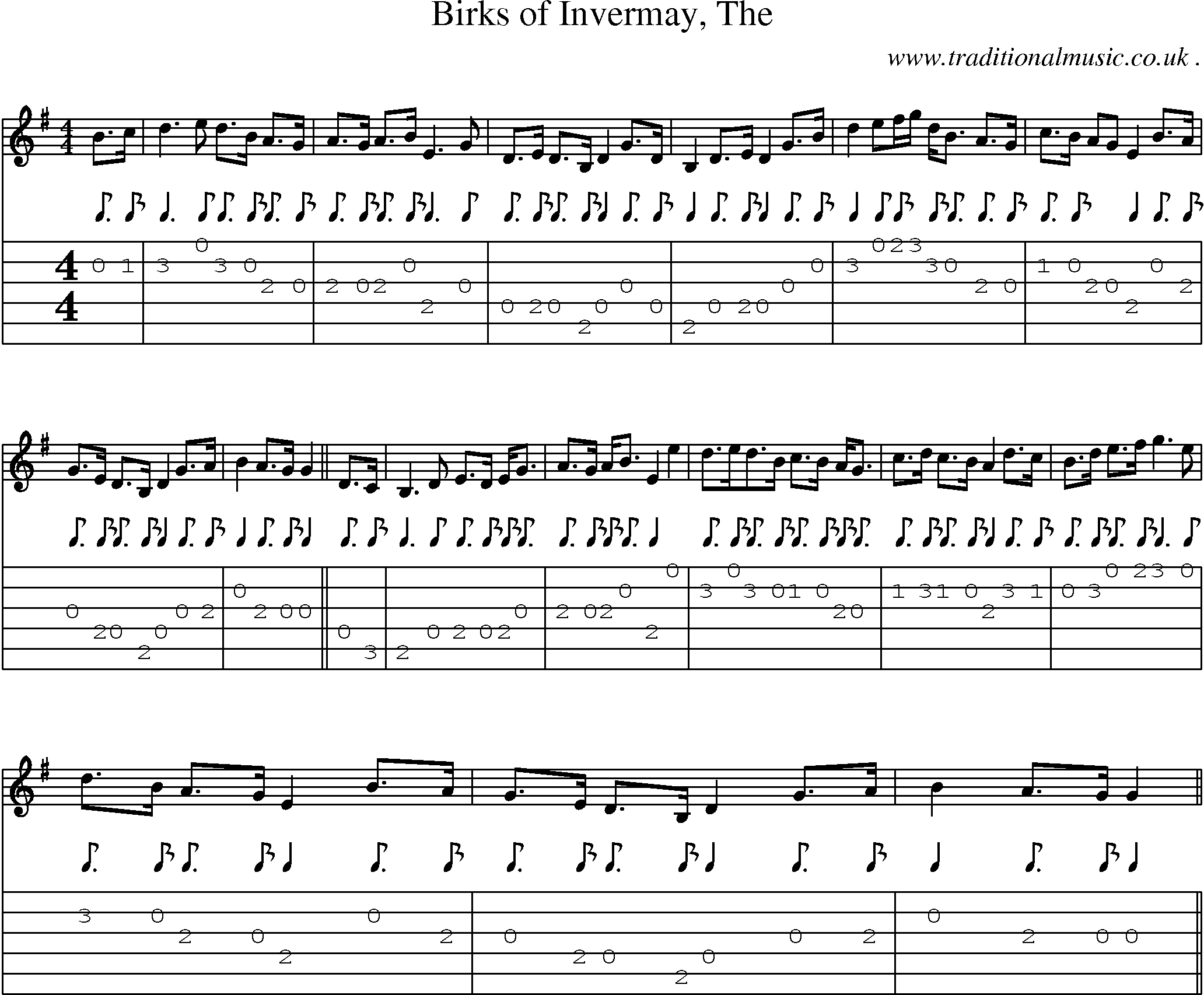 Sheet-music  score, Chords and Guitar Tabs for Birks Of Invermay The