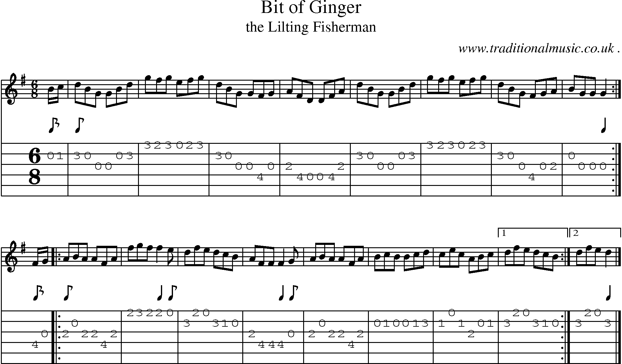 Sheet-music  score, Chords and Guitar Tabs for Bit Of Ginger