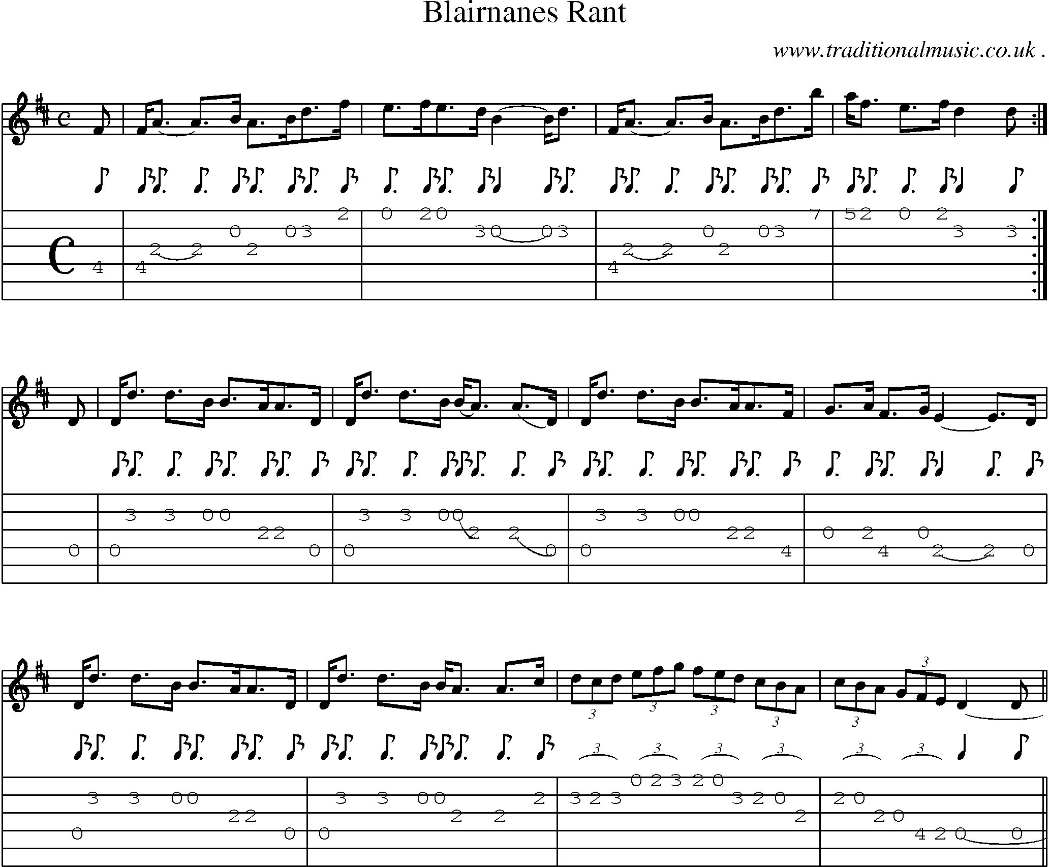 Sheet-music  score, Chords and Guitar Tabs for Blairnanes Rant