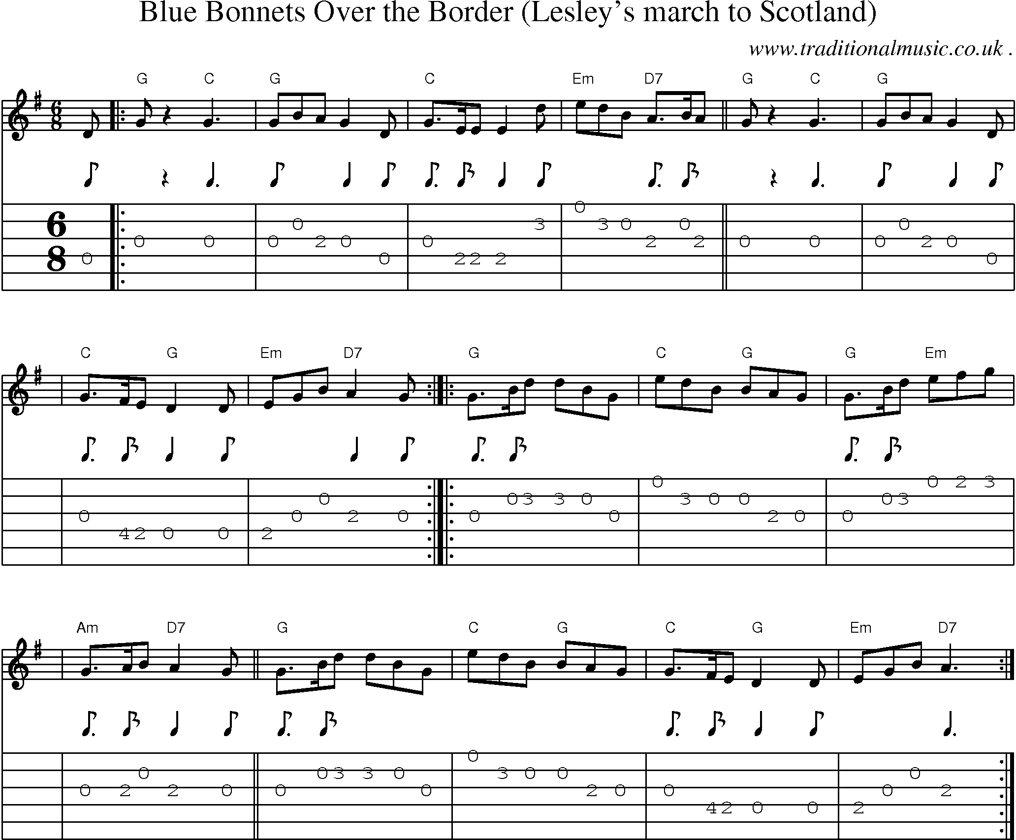 Sheet-music  score, Chords and Guitar Tabs for Blue Bonnets Over The Border Lesleys March To Scotland