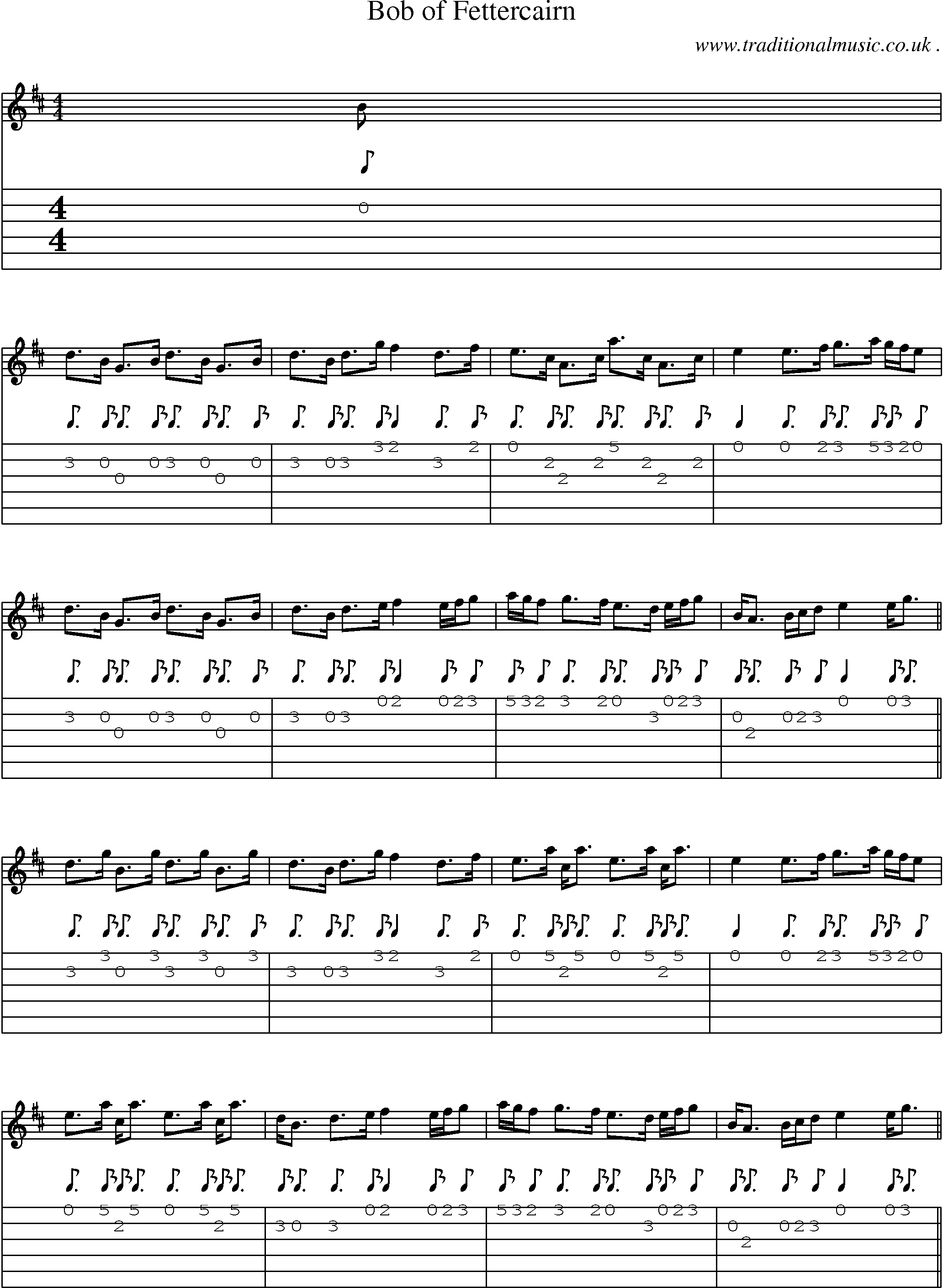 Sheet-music  score, Chords and Guitar Tabs for Bob Of Fettercairn