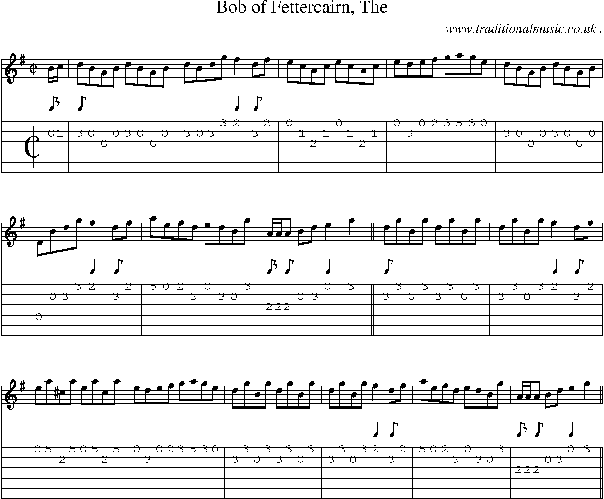 Sheet-music  score, Chords and Guitar Tabs for Bob Of Fettercairn The
