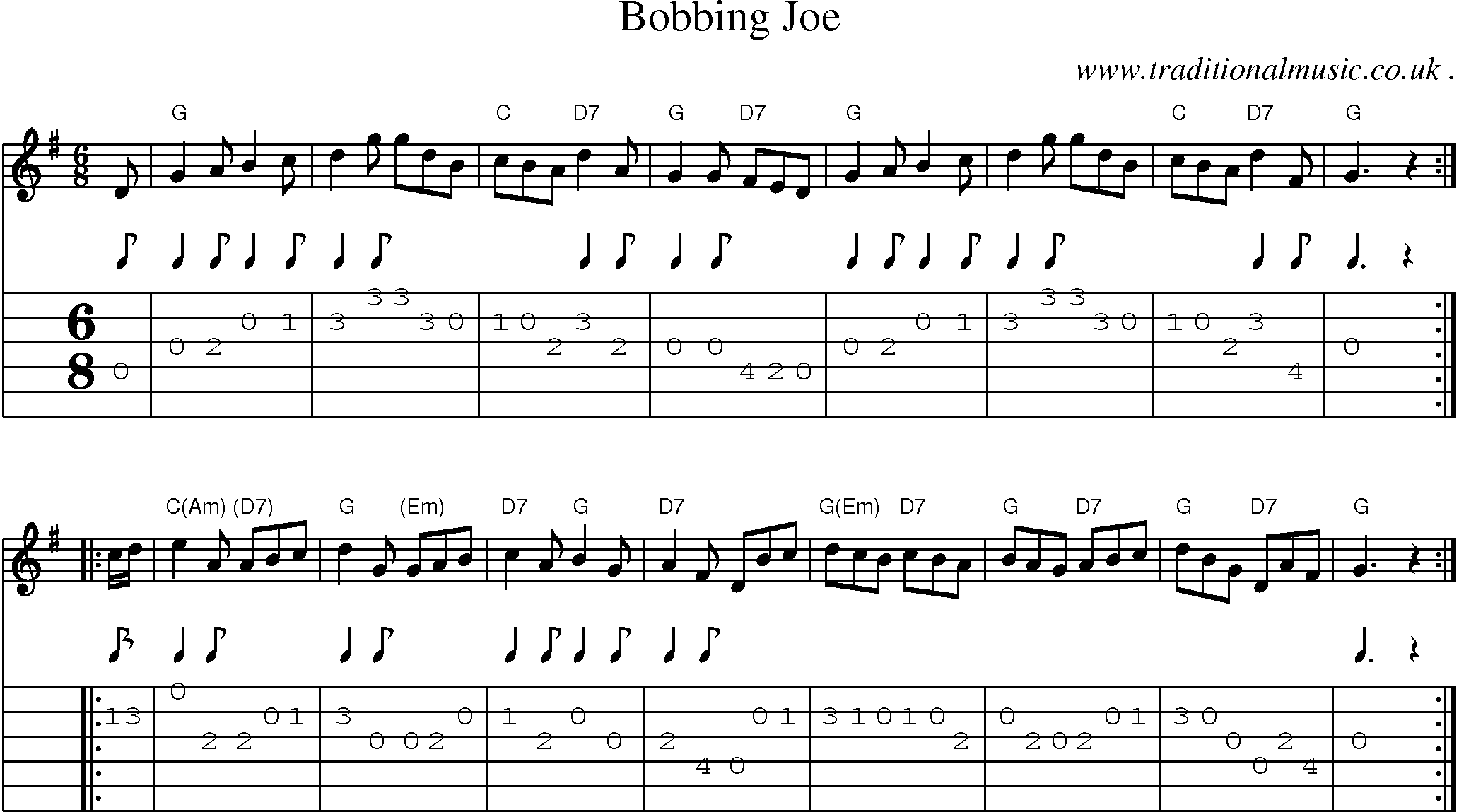 Sheet-music  score, Chords and Guitar Tabs for Bobbing Joe