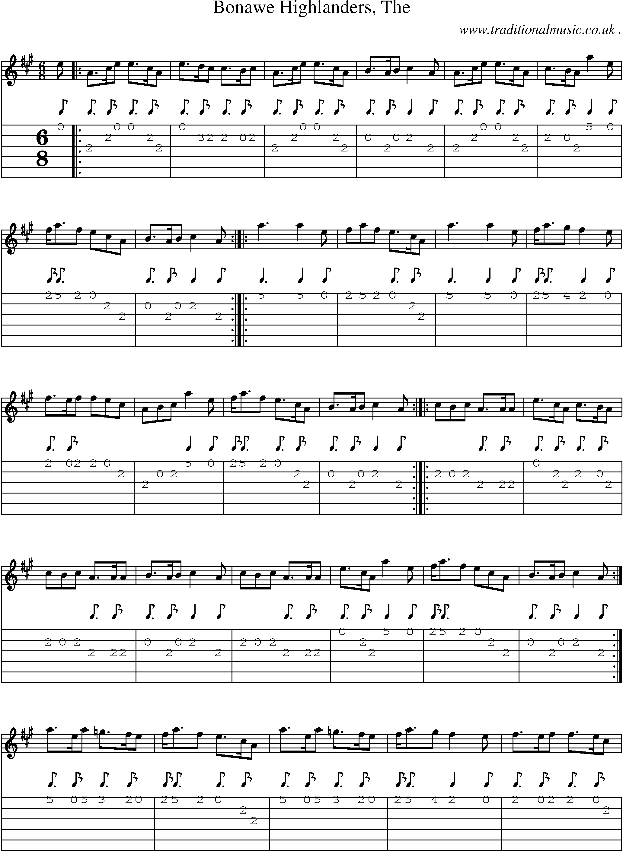 Sheet-music  score, Chords and Guitar Tabs for Bonawe Highlanders The