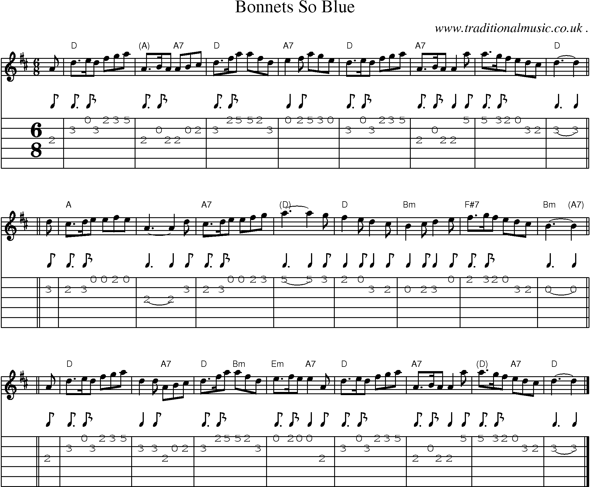 Sheet-music  score, Chords and Guitar Tabs for Bonnets So Blue