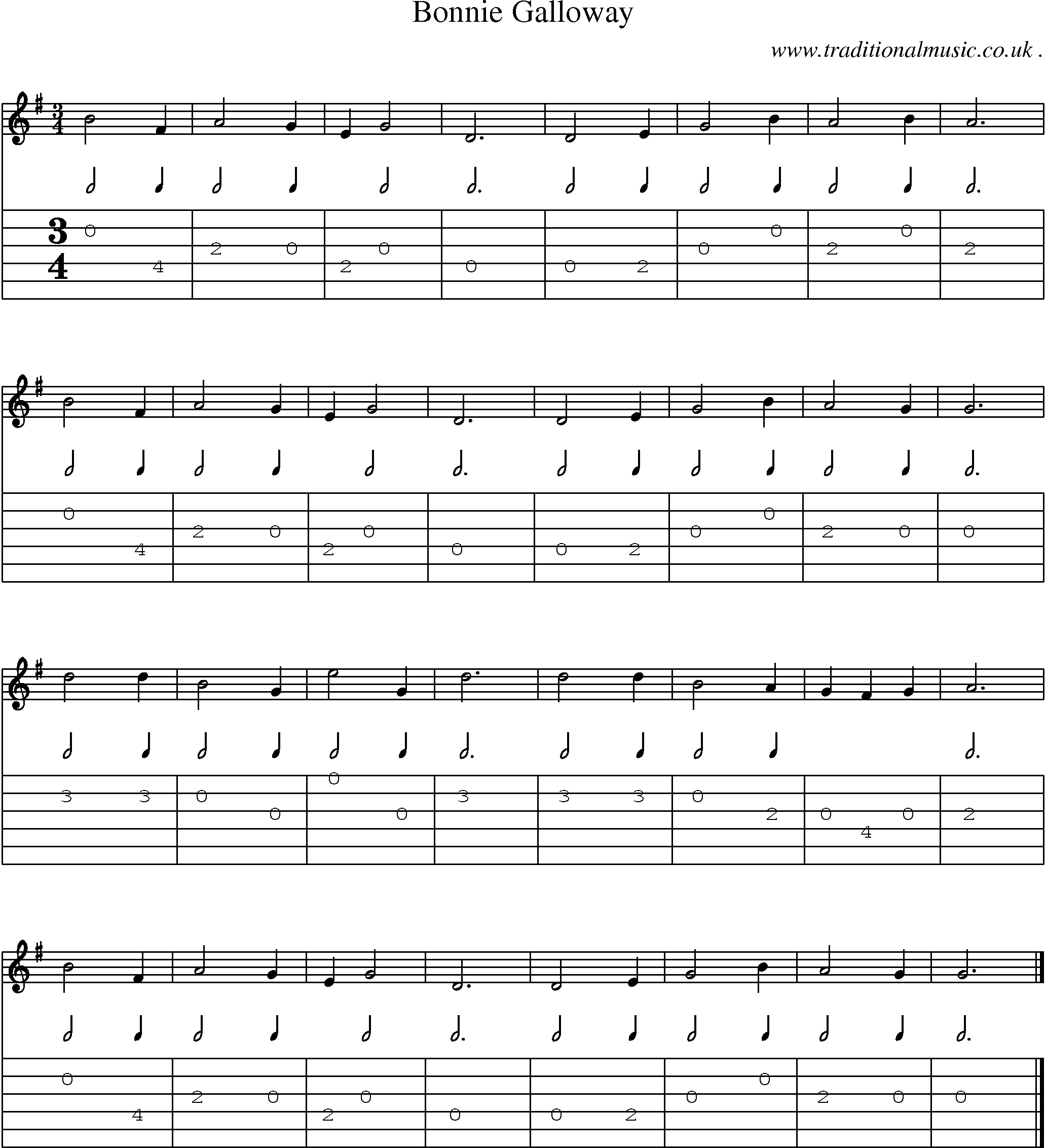 Sheet-music  score, Chords and Guitar Tabs for Bonnie Galloway