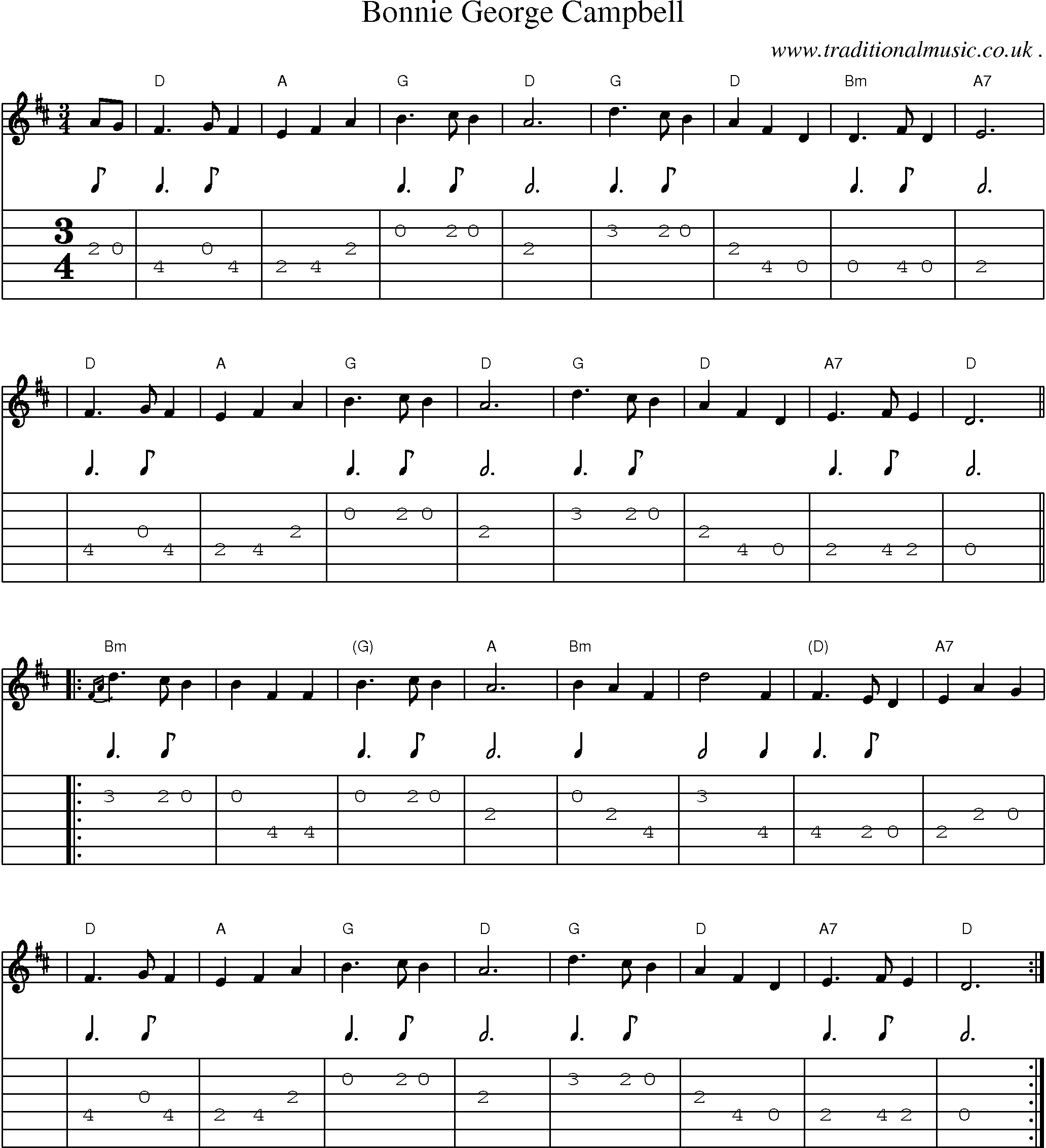 Sheet-music  score, Chords and Guitar Tabs for Bonnie George Campbell