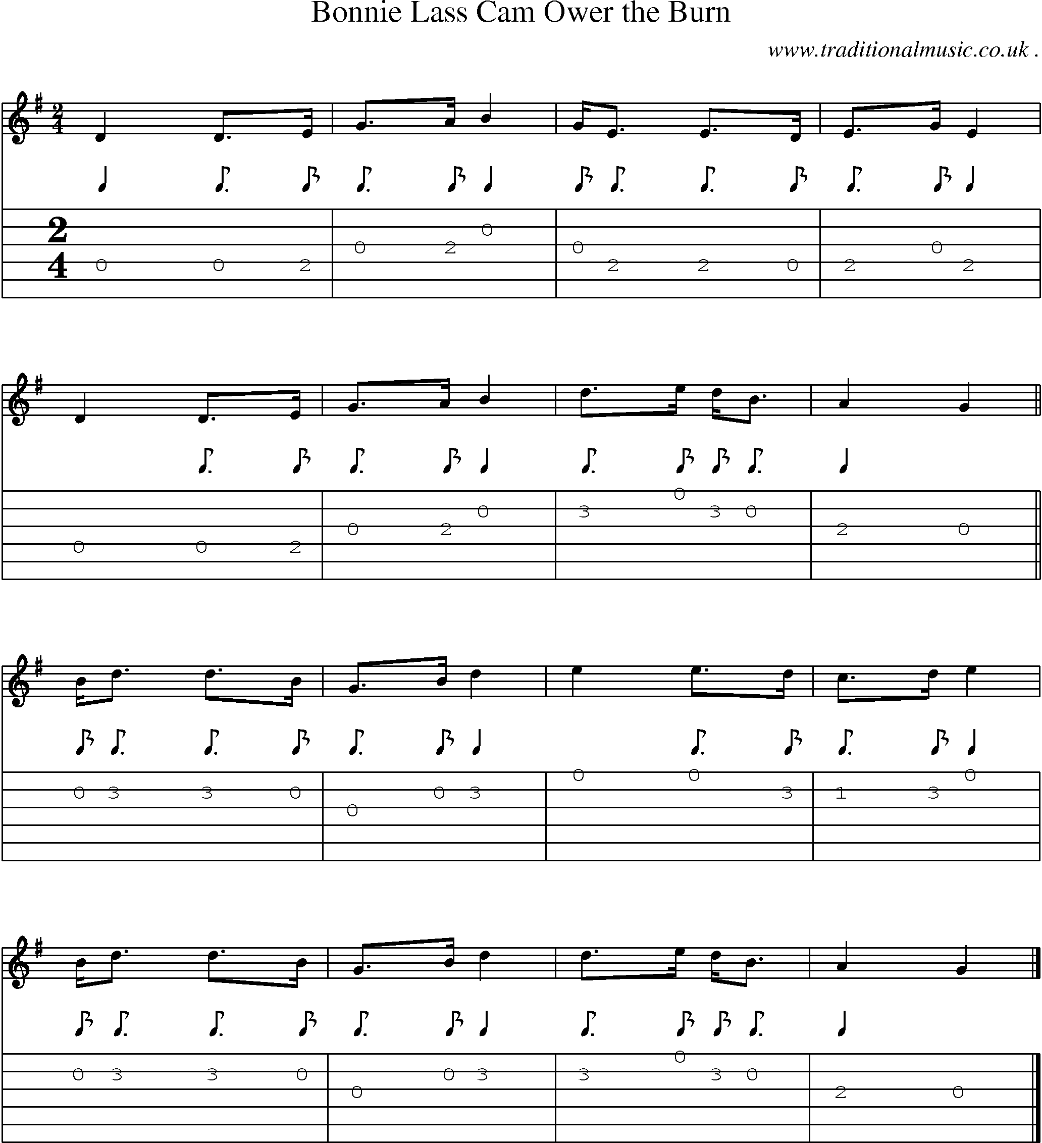 Sheet-music  score, Chords and Guitar Tabs for Bonnie Lass Cam Ower The Burn
