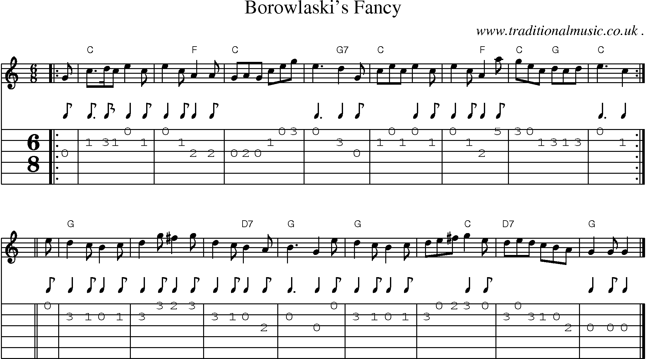 Sheet-music  score, Chords and Guitar Tabs for Borowlaskis Fancy