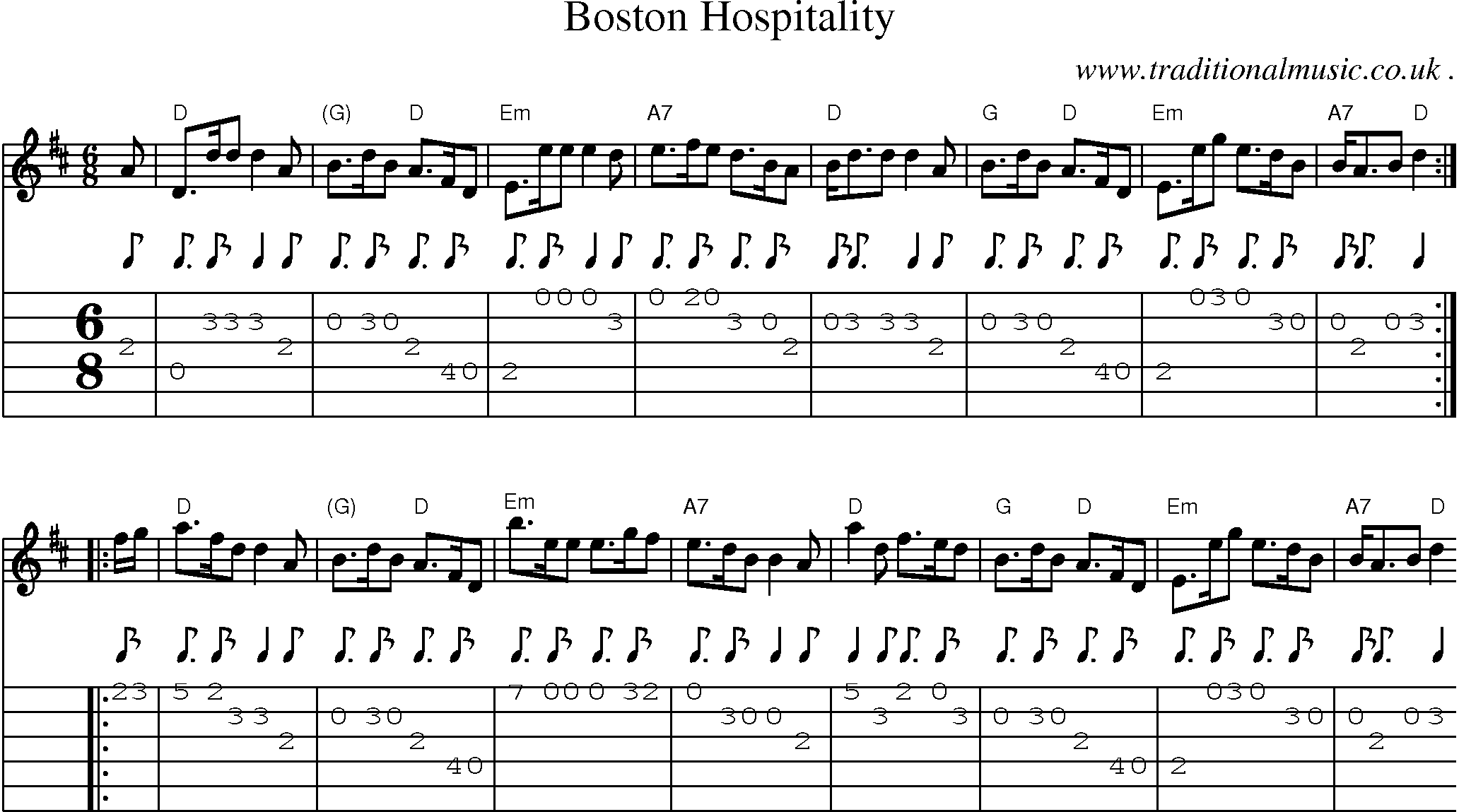 Sheet-music  score, Chords and Guitar Tabs for Boston Hospitality