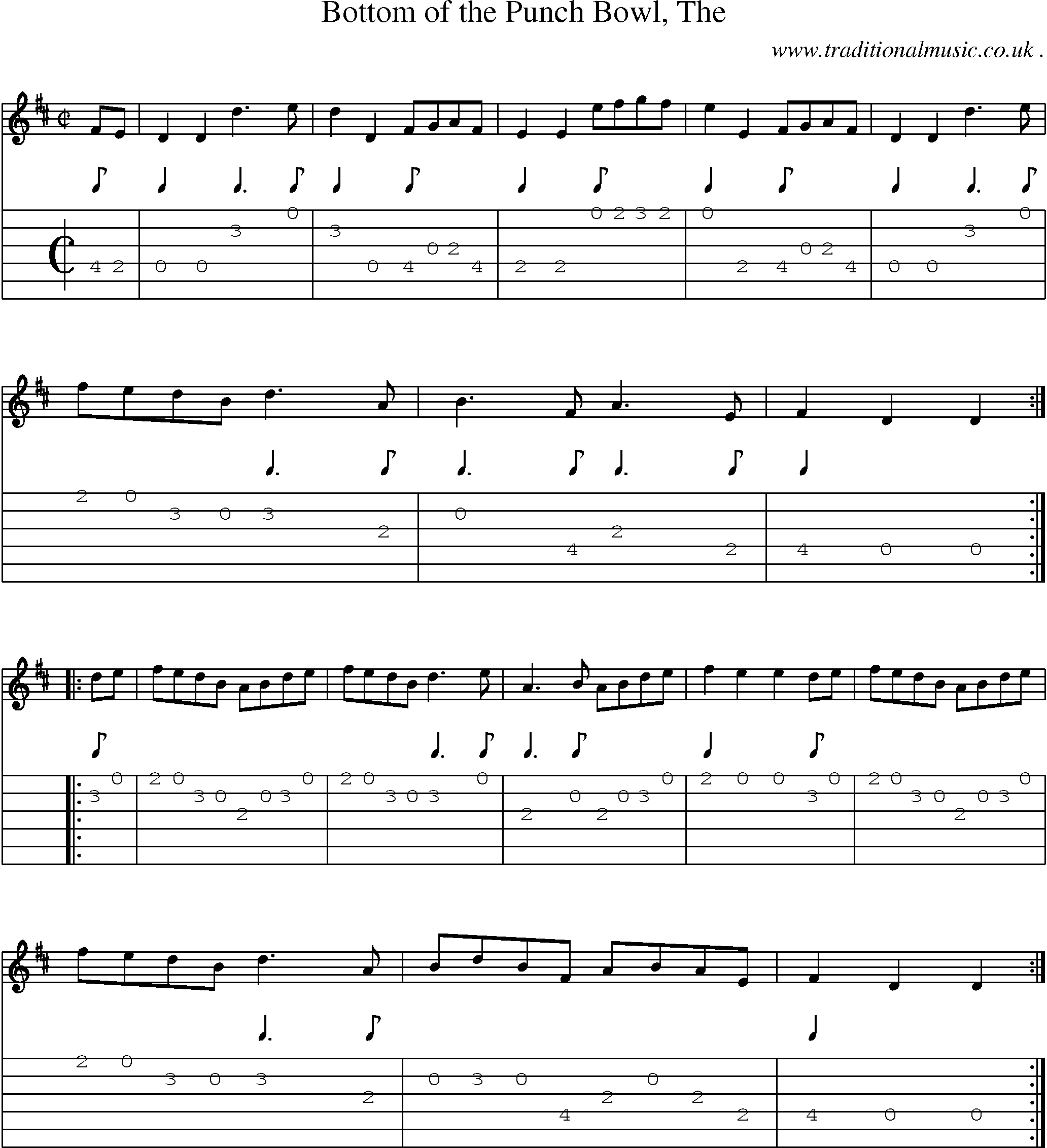 Sheet-music  score, Chords and Guitar Tabs for Bottom Of The Punch Bowl The