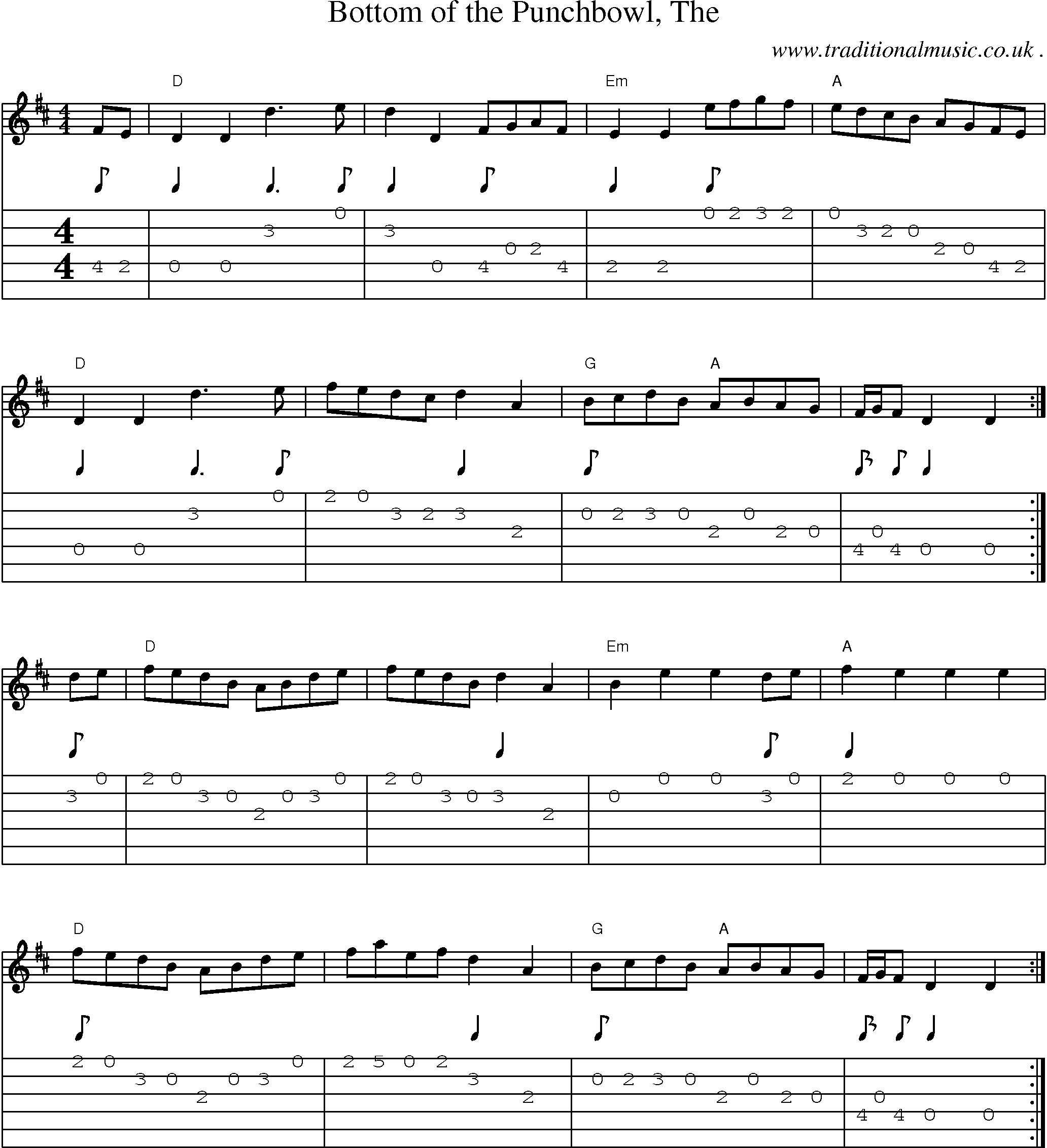 Sheet-music  score, Chords and Guitar Tabs for Bottom Of The Punchbowl The