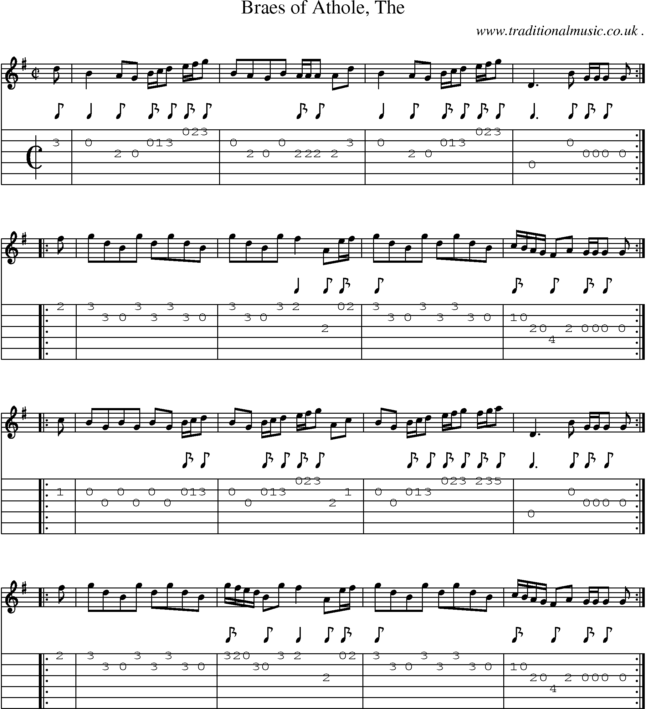 Sheet-music  score, Chords and Guitar Tabs for Braes Of Athole The