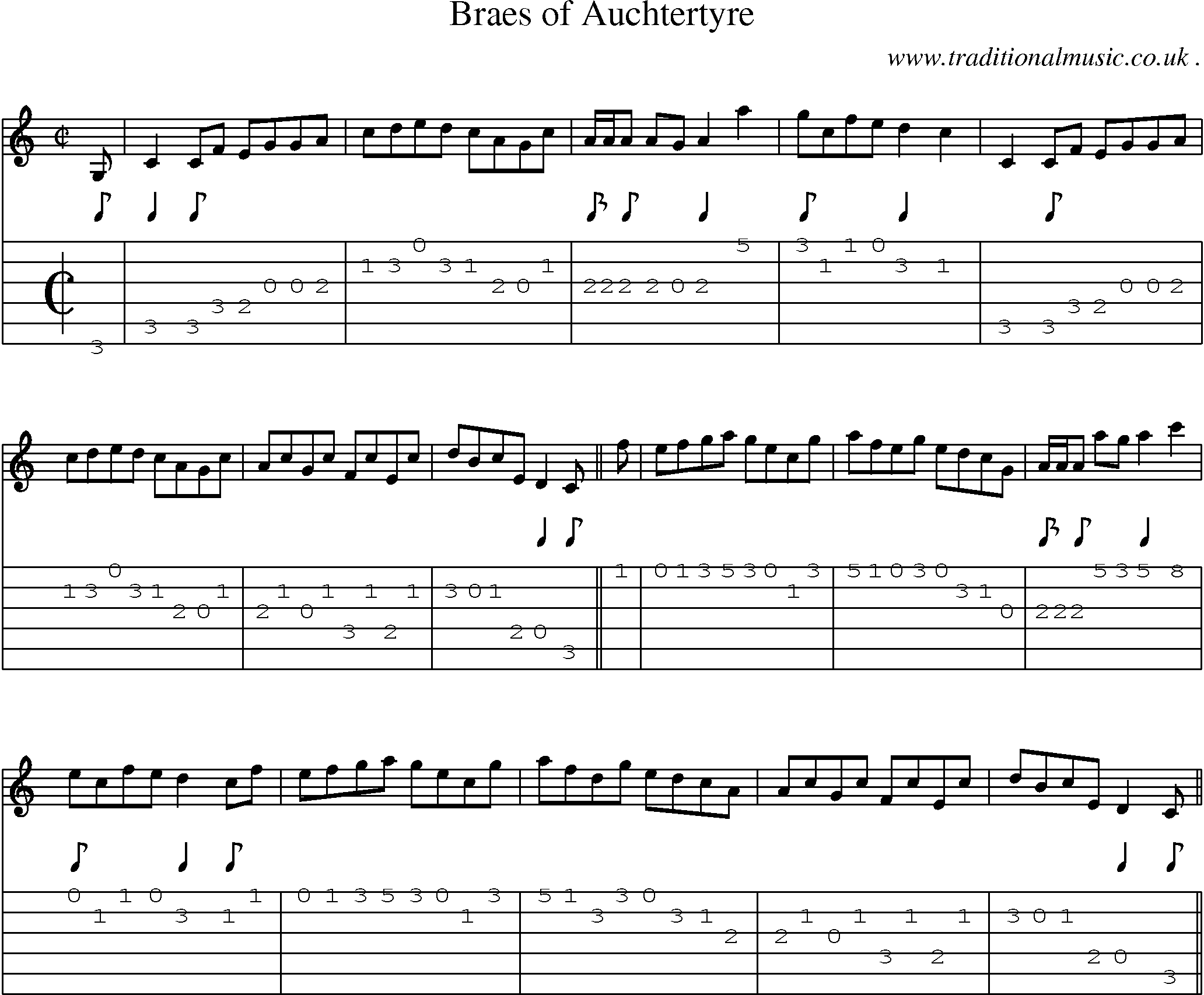 Sheet-music  score, Chords and Guitar Tabs for Braes Of Auchtertyre
