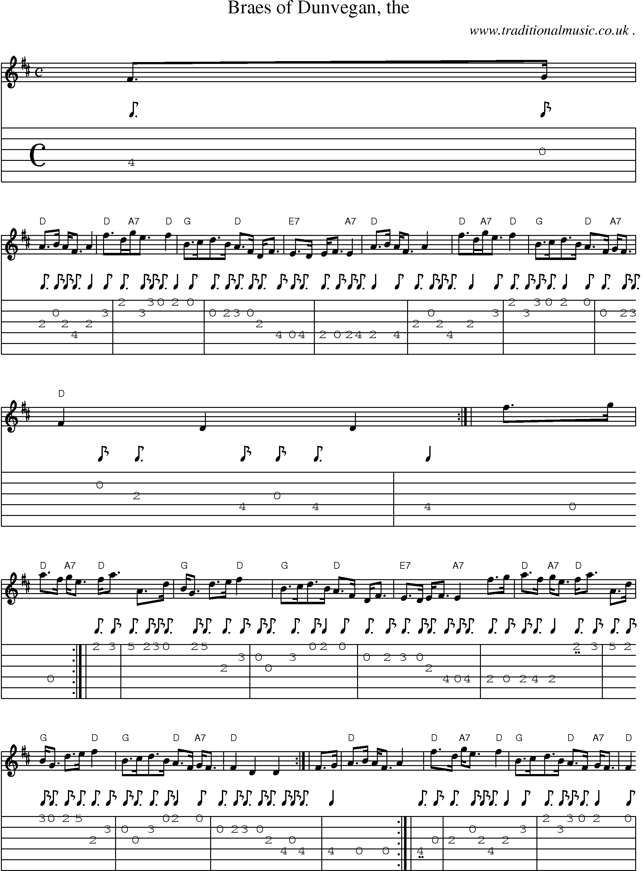 Sheet-music  score, Chords and Guitar Tabs for Braes Of Dunvegan The