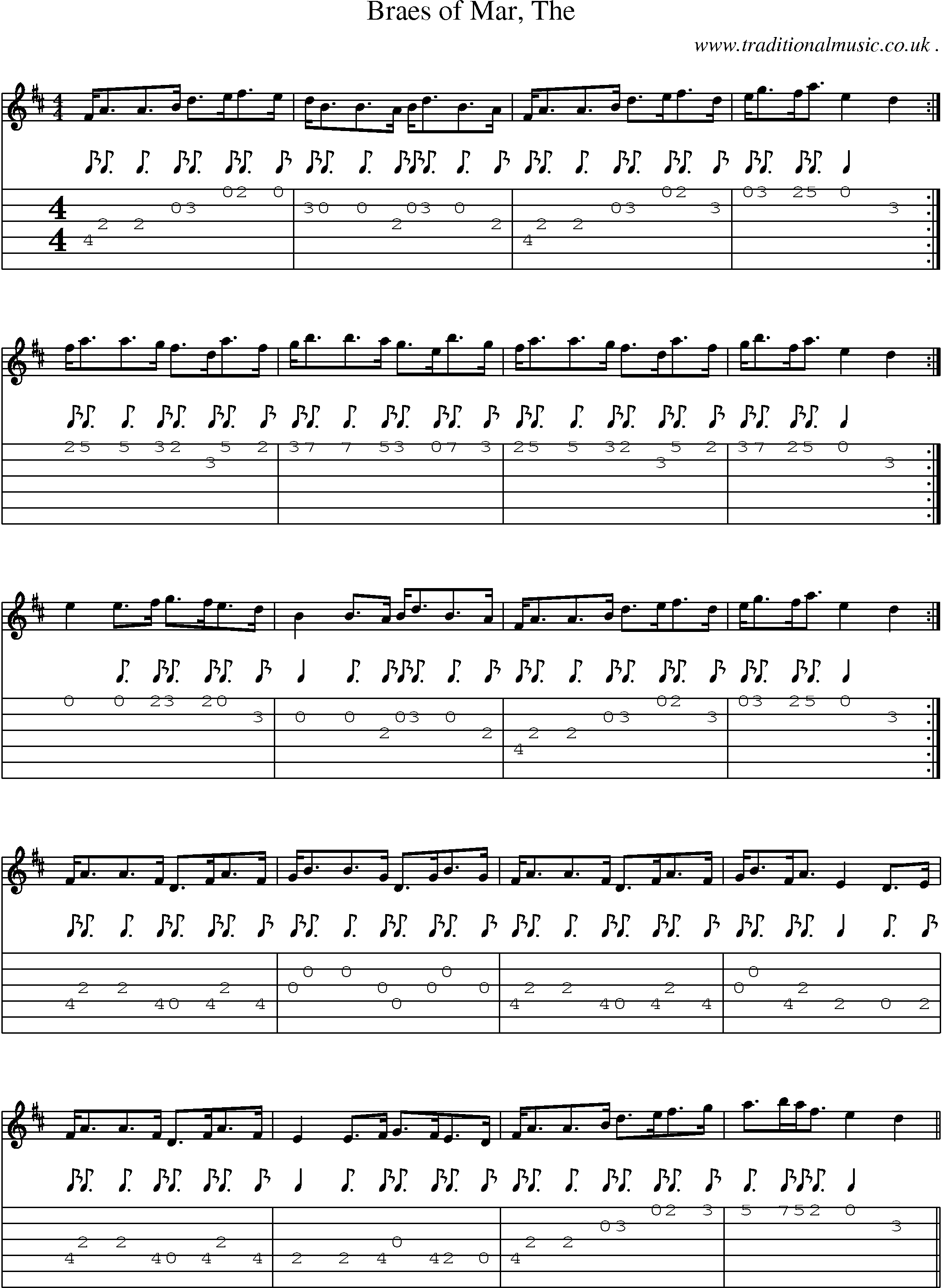 Sheet-music  score, Chords and Guitar Tabs for Braes Of Mar The