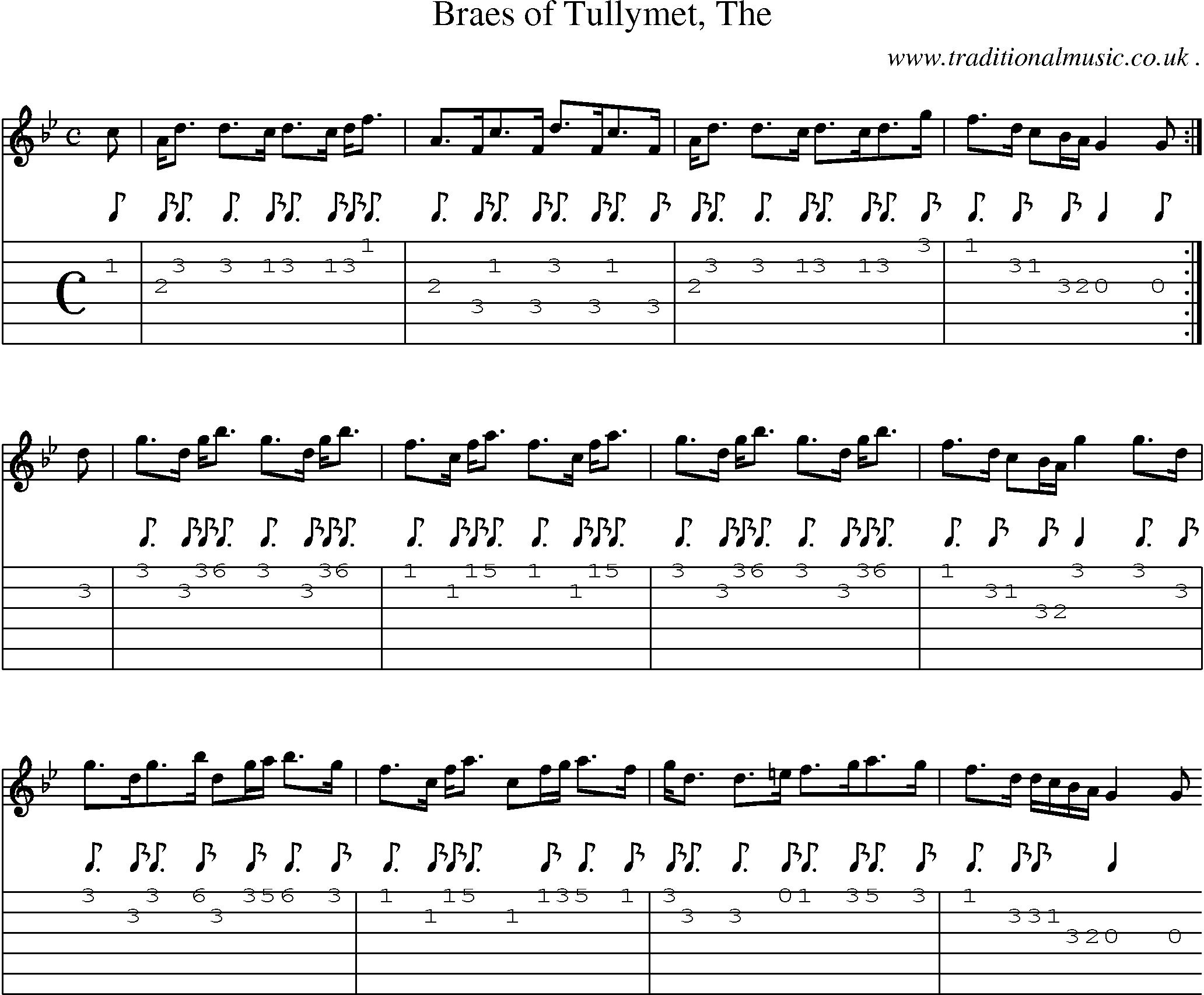 Sheet-music  score, Chords and Guitar Tabs for Braes Of Tullymet The
