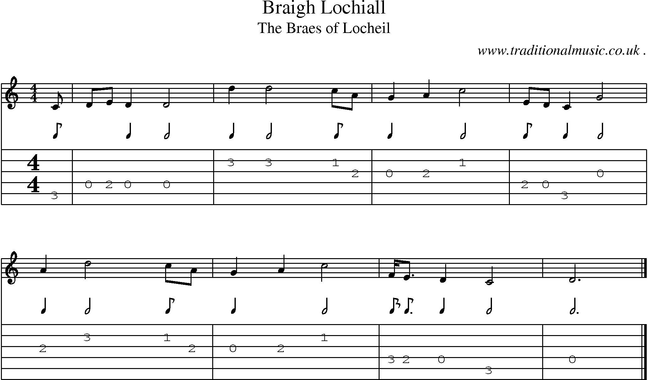 Sheet-music  score, Chords and Guitar Tabs for Braigh Lochiall