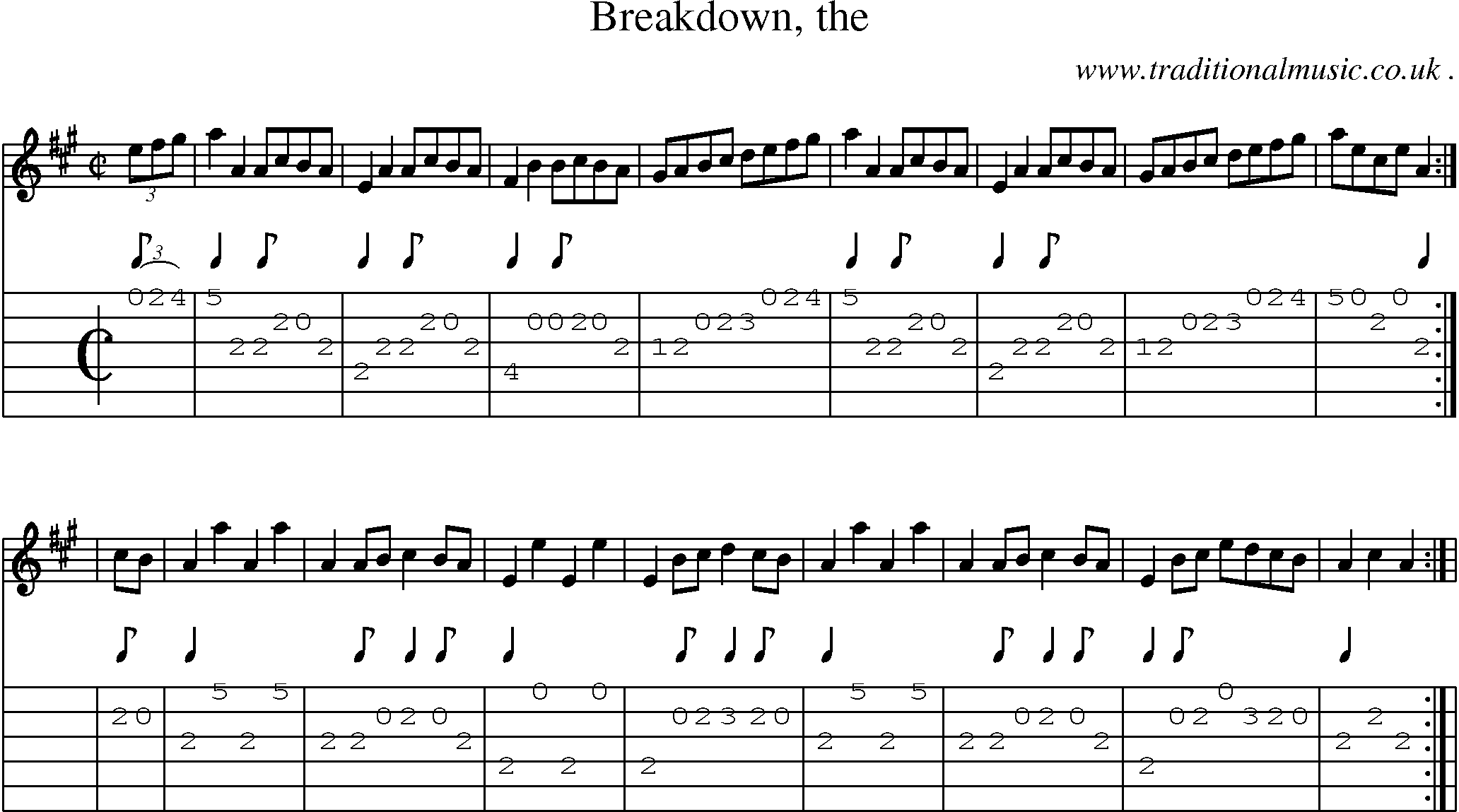 Sheet-music  score, Chords and Guitar Tabs for Breakdown The