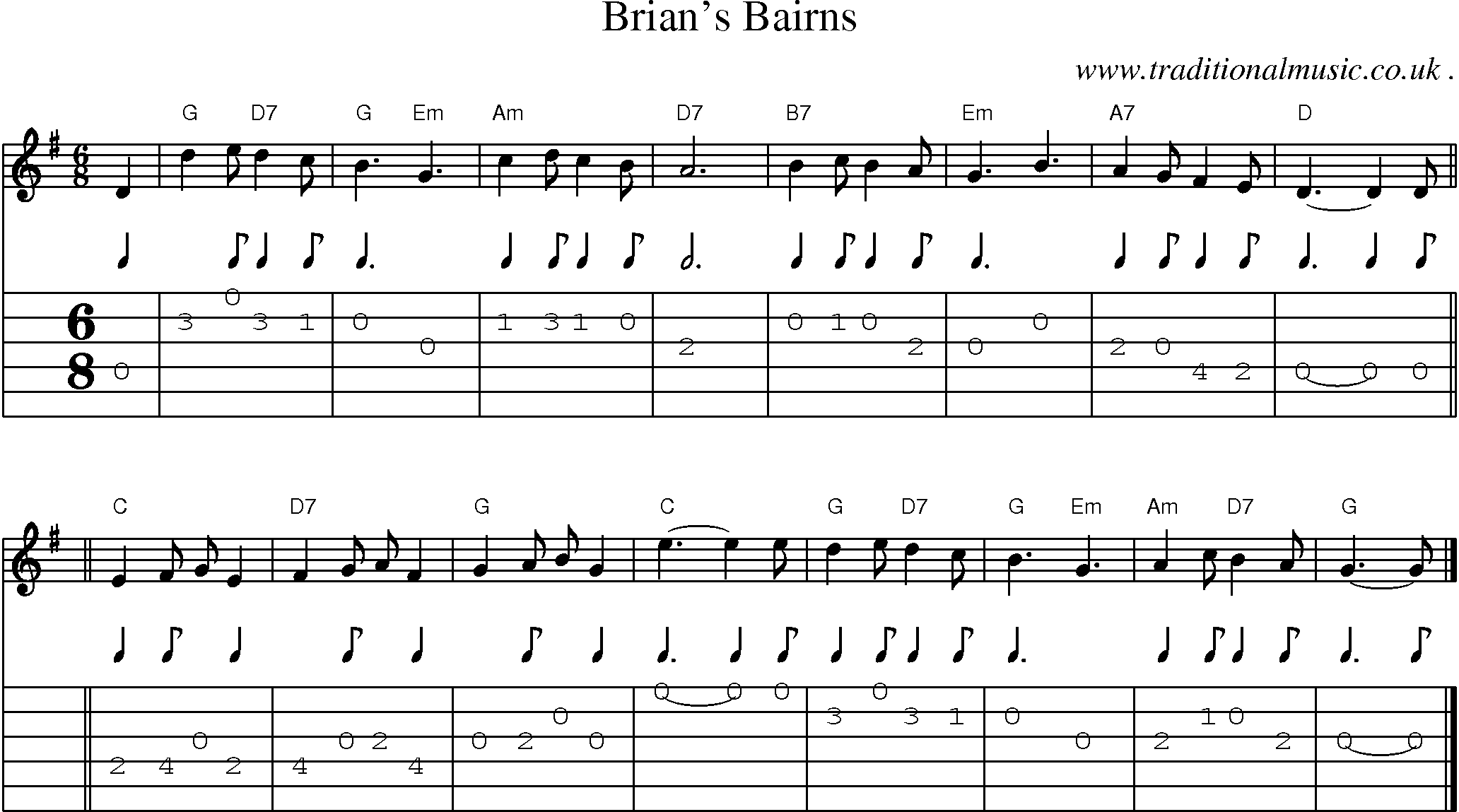 Sheet-music  score, Chords and Guitar Tabs for Brians Bairns