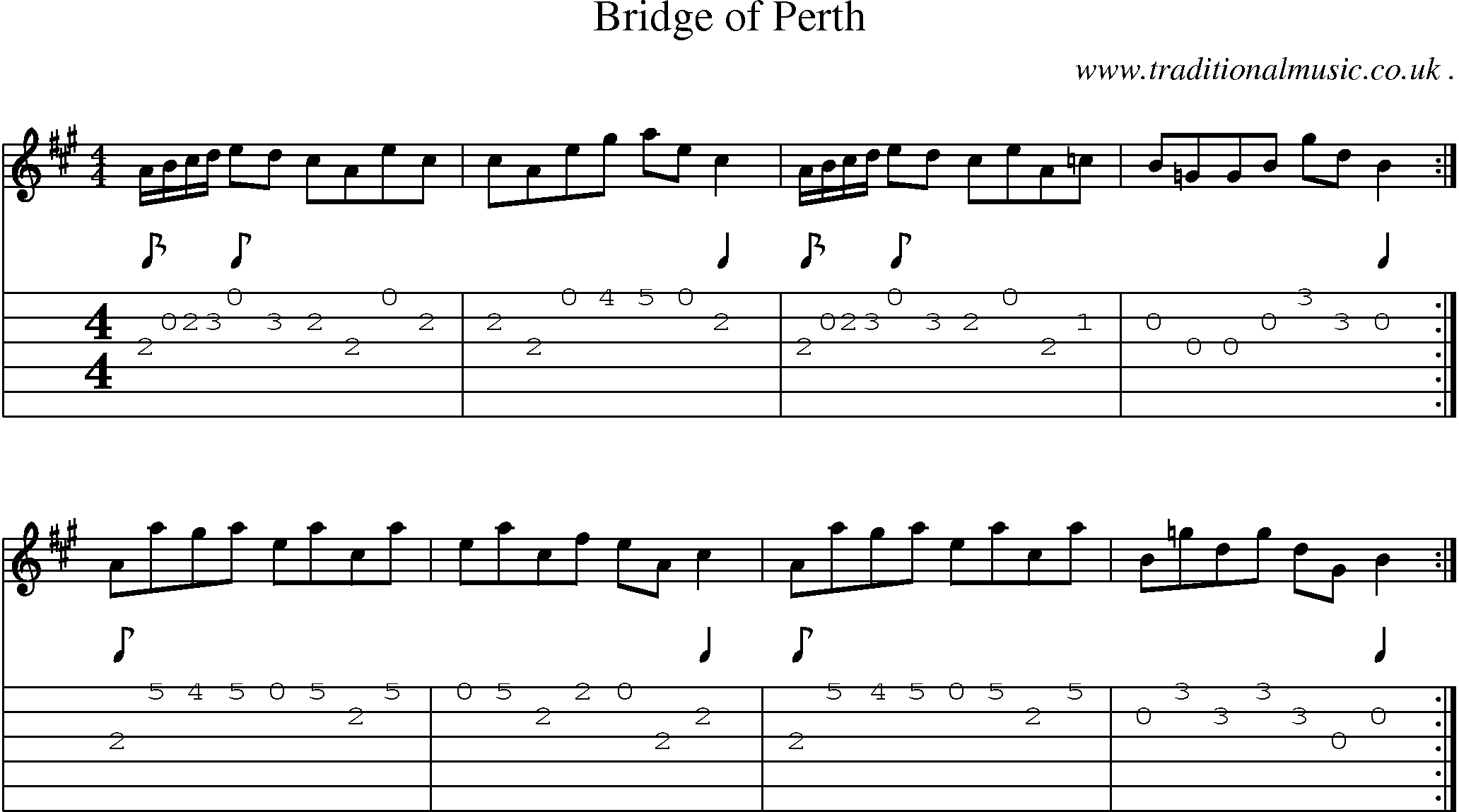 Sheet-music  score, Chords and Guitar Tabs for Bridge Of Perth