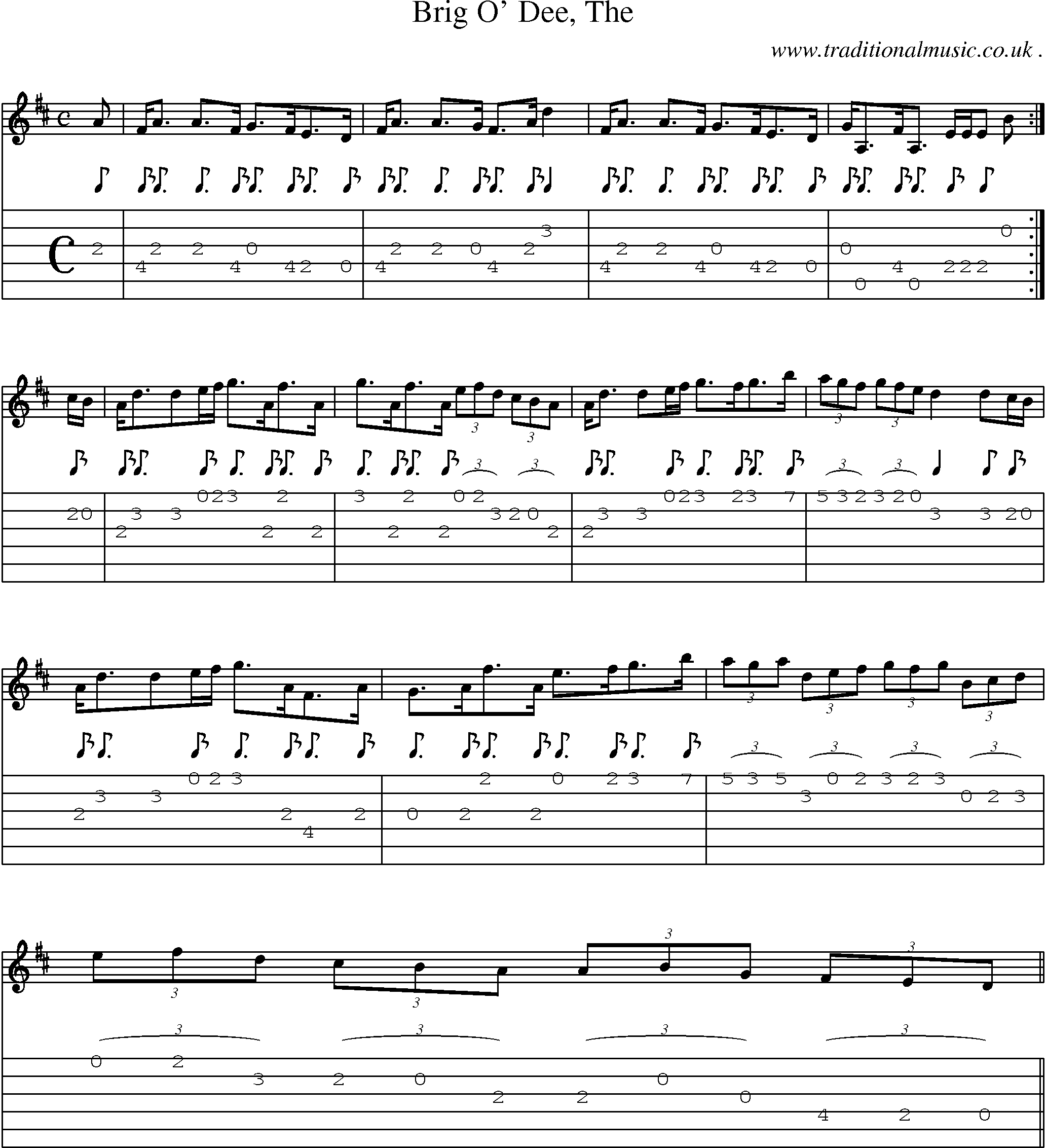 Sheet-music  score, Chords and Guitar Tabs for Brig O Dee The
