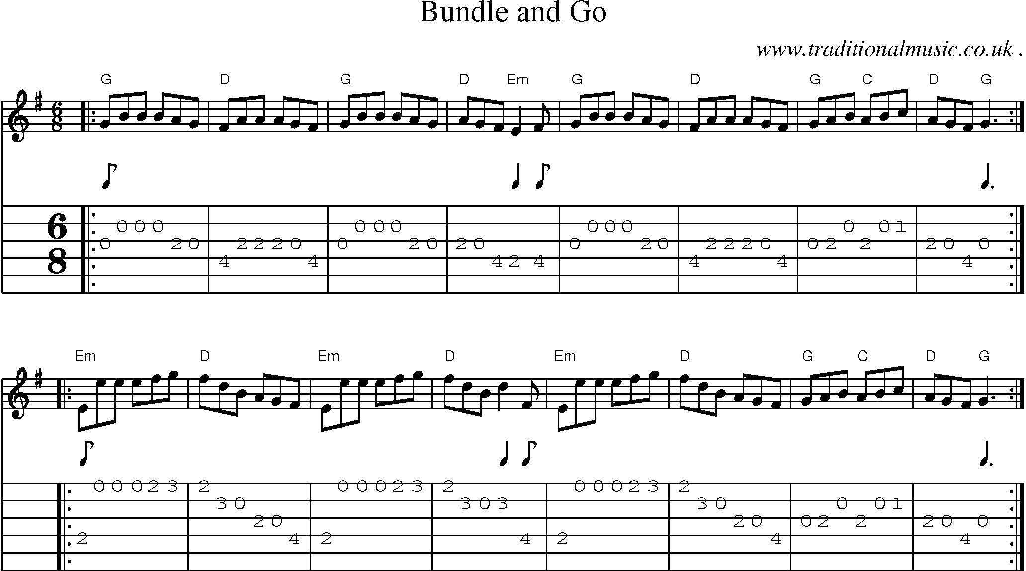 Sheet-music  score, Chords and Guitar Tabs for Bundle And Go