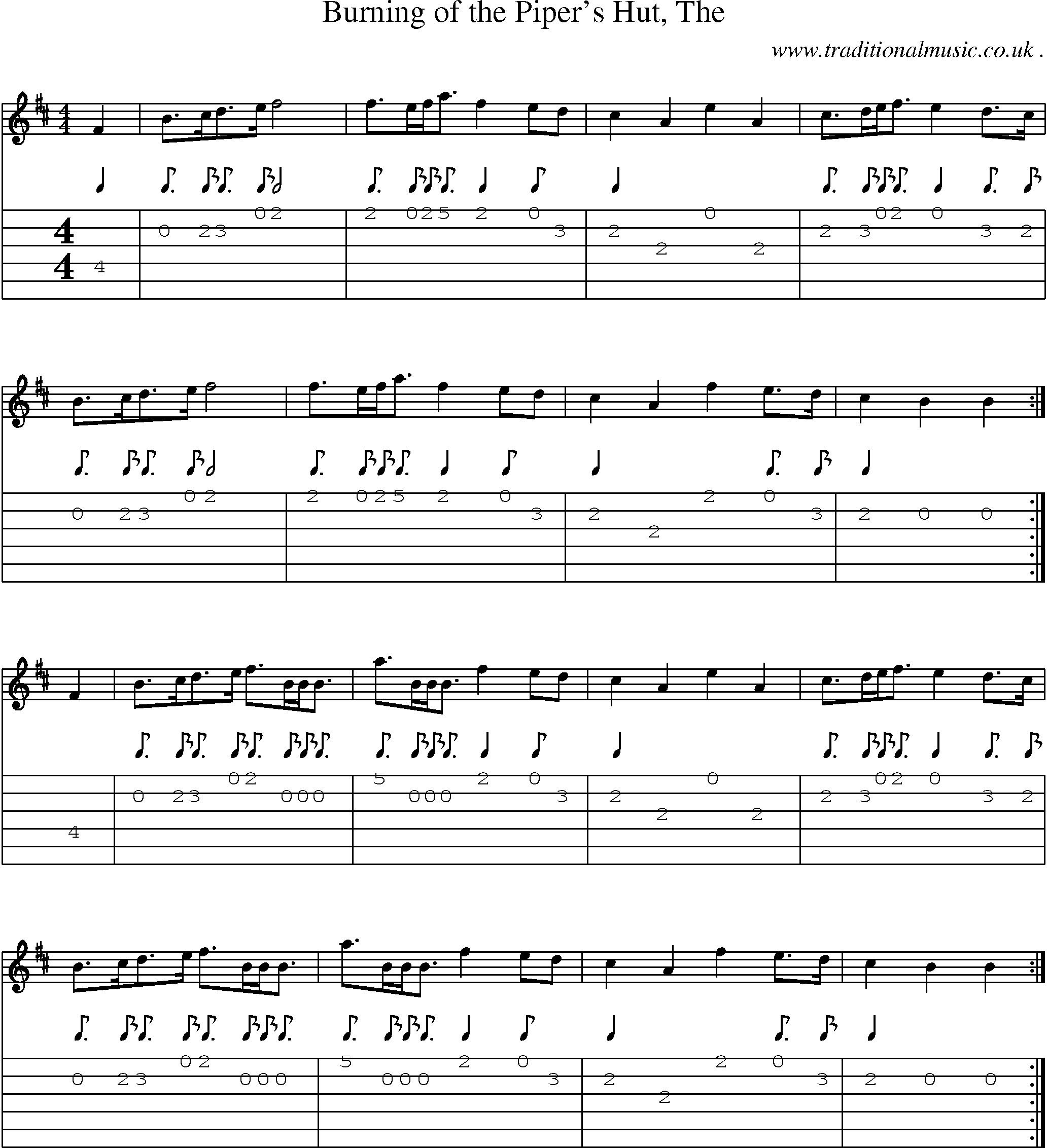 Sheet-music  score, Chords and Guitar Tabs for Burning Of The Pipers Hut The