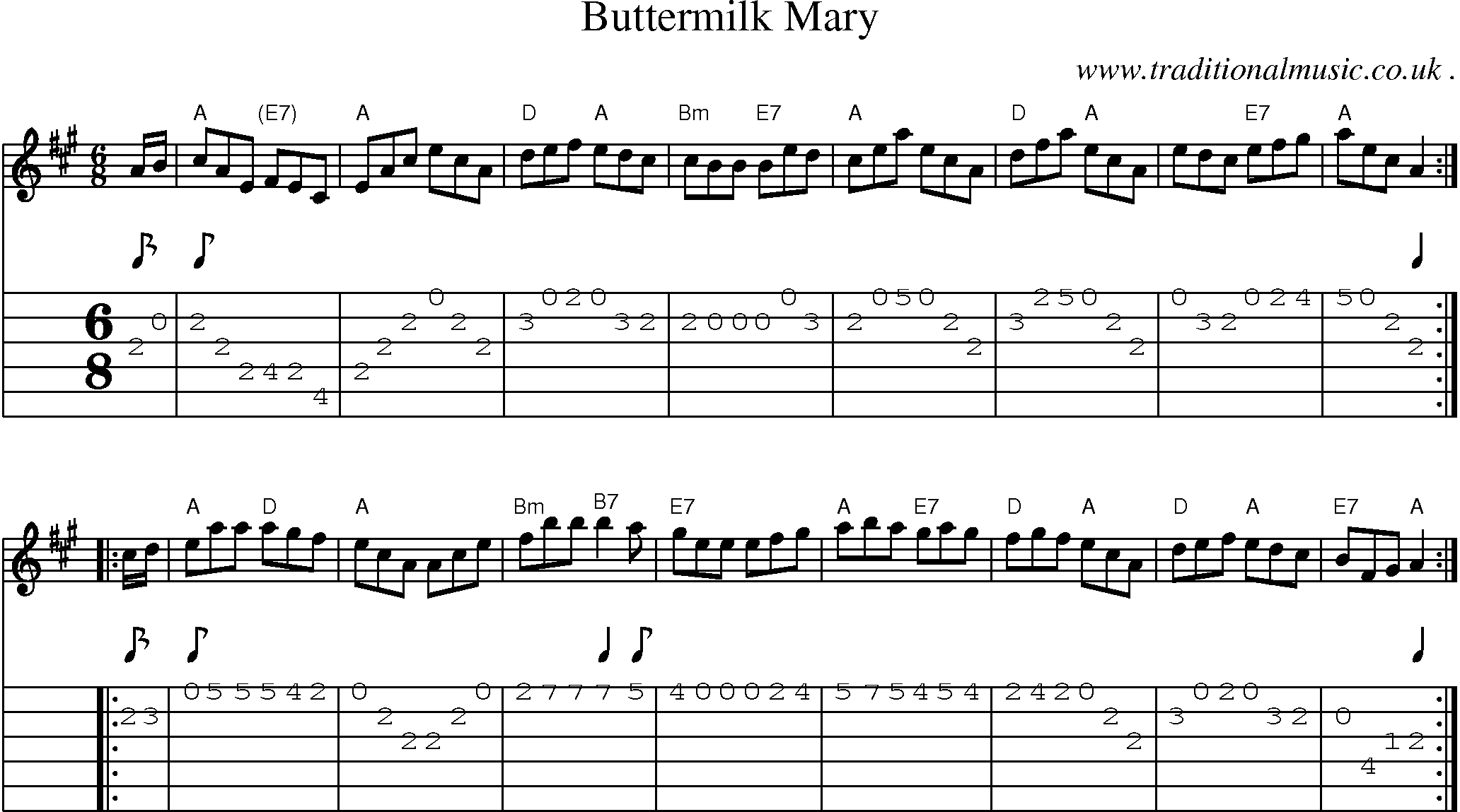 Sheet-music  score, Chords and Guitar Tabs for Buttermilk Mary