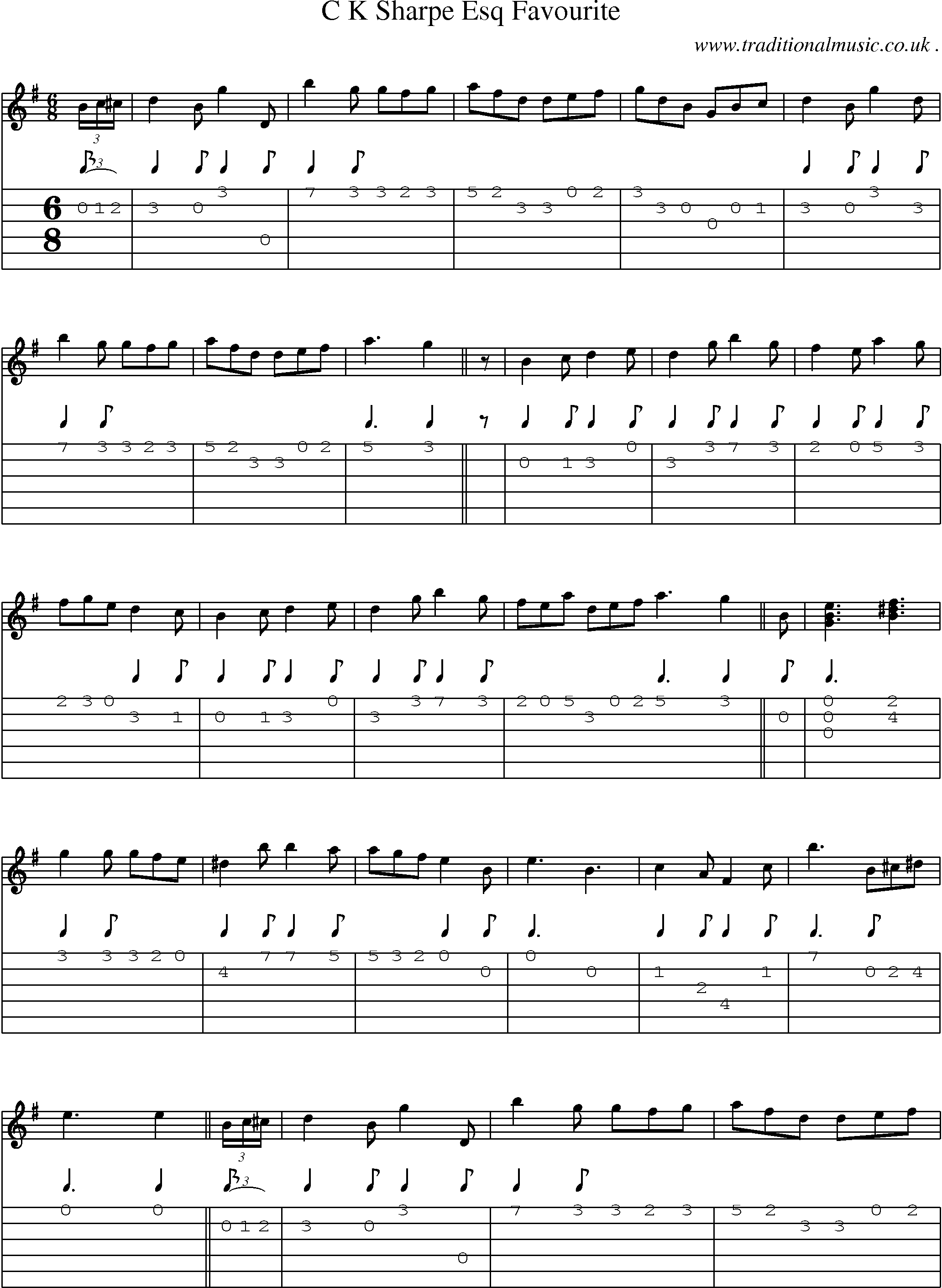 Sheet-music  score, Chords and Guitar Tabs for C K Sharpe Esq Favourite