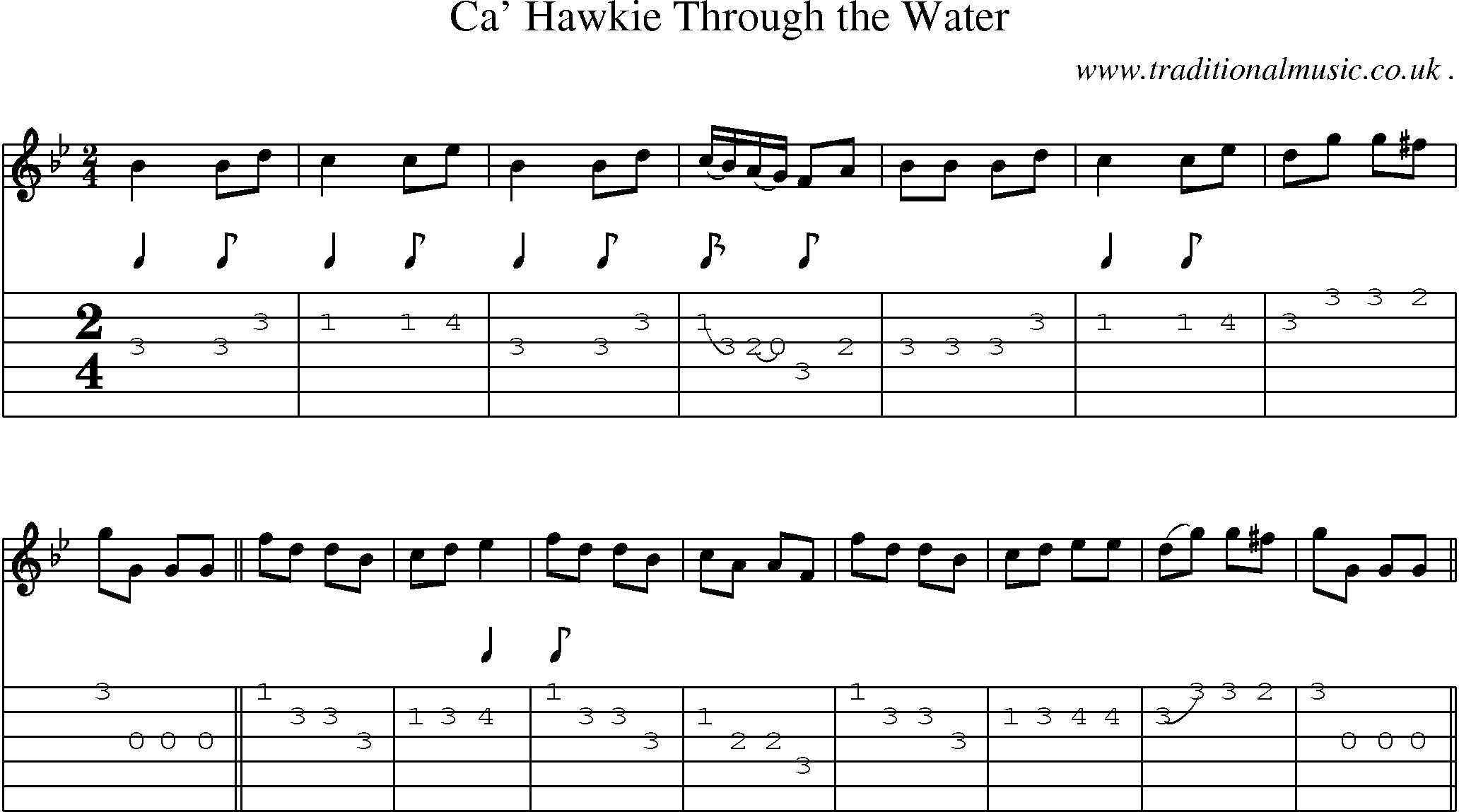 Sheet-music  score, Chords and Guitar Tabs for Ca Hawkie Through The Water