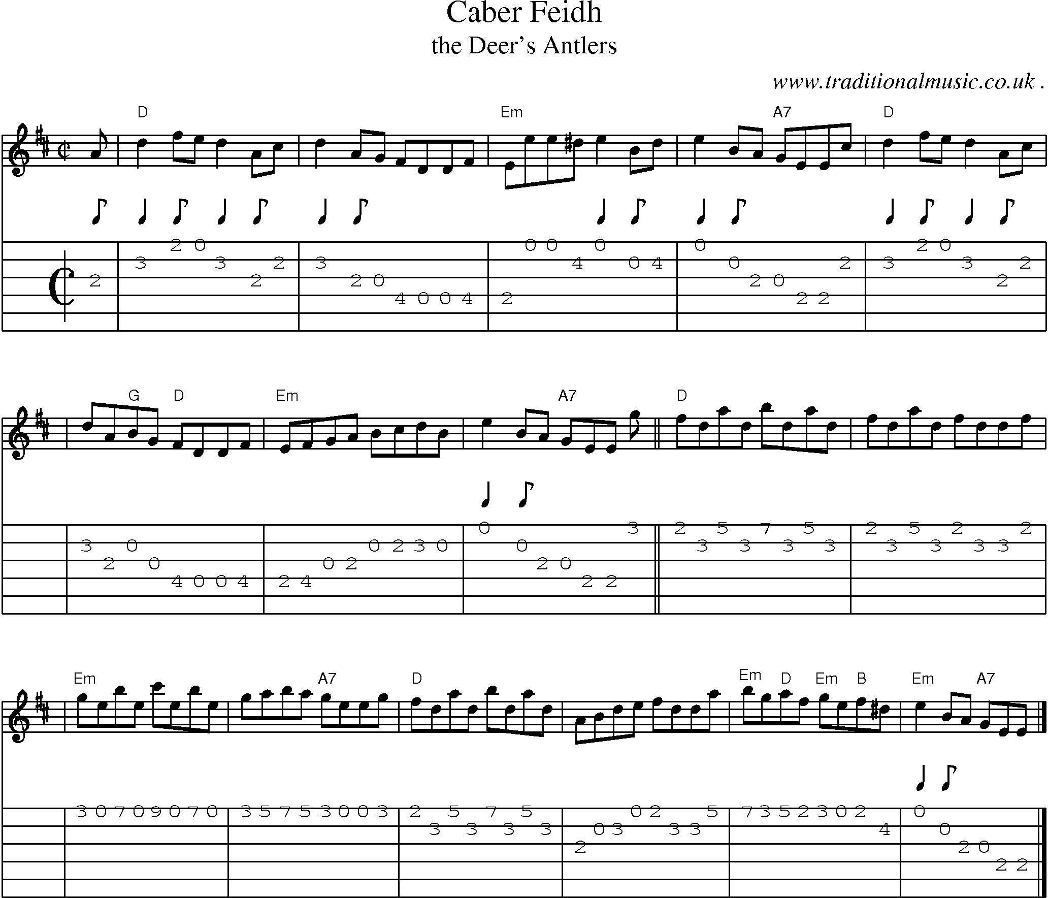 Sheet-music  score, Chords and Guitar Tabs for Caber Feidh