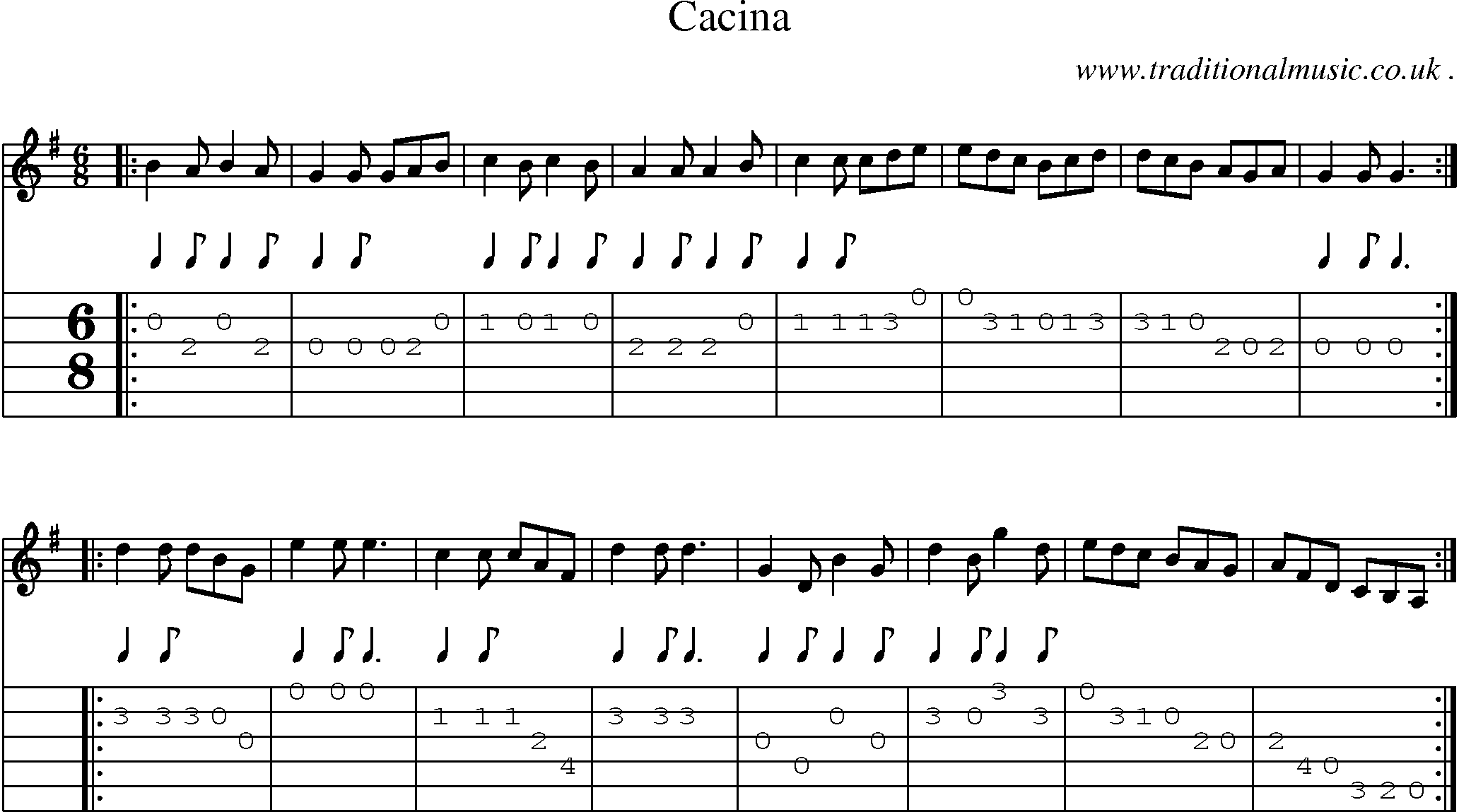 Sheet-music  score, Chords and Guitar Tabs for Cacina