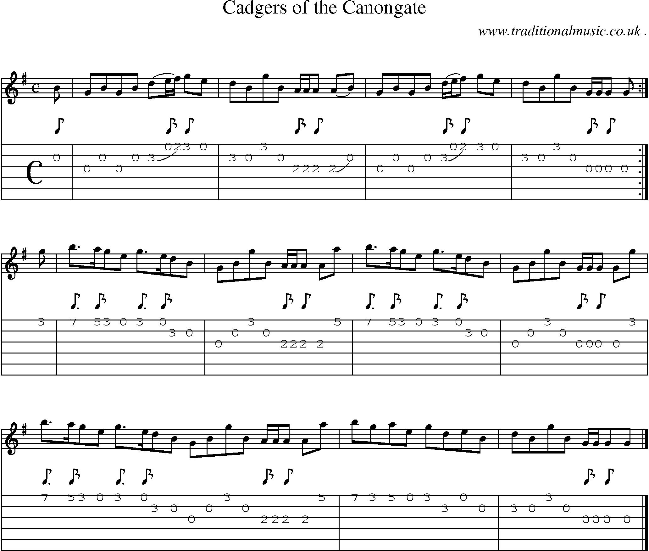 Sheet-music  score, Chords and Guitar Tabs for Cadgers Of The Canongate