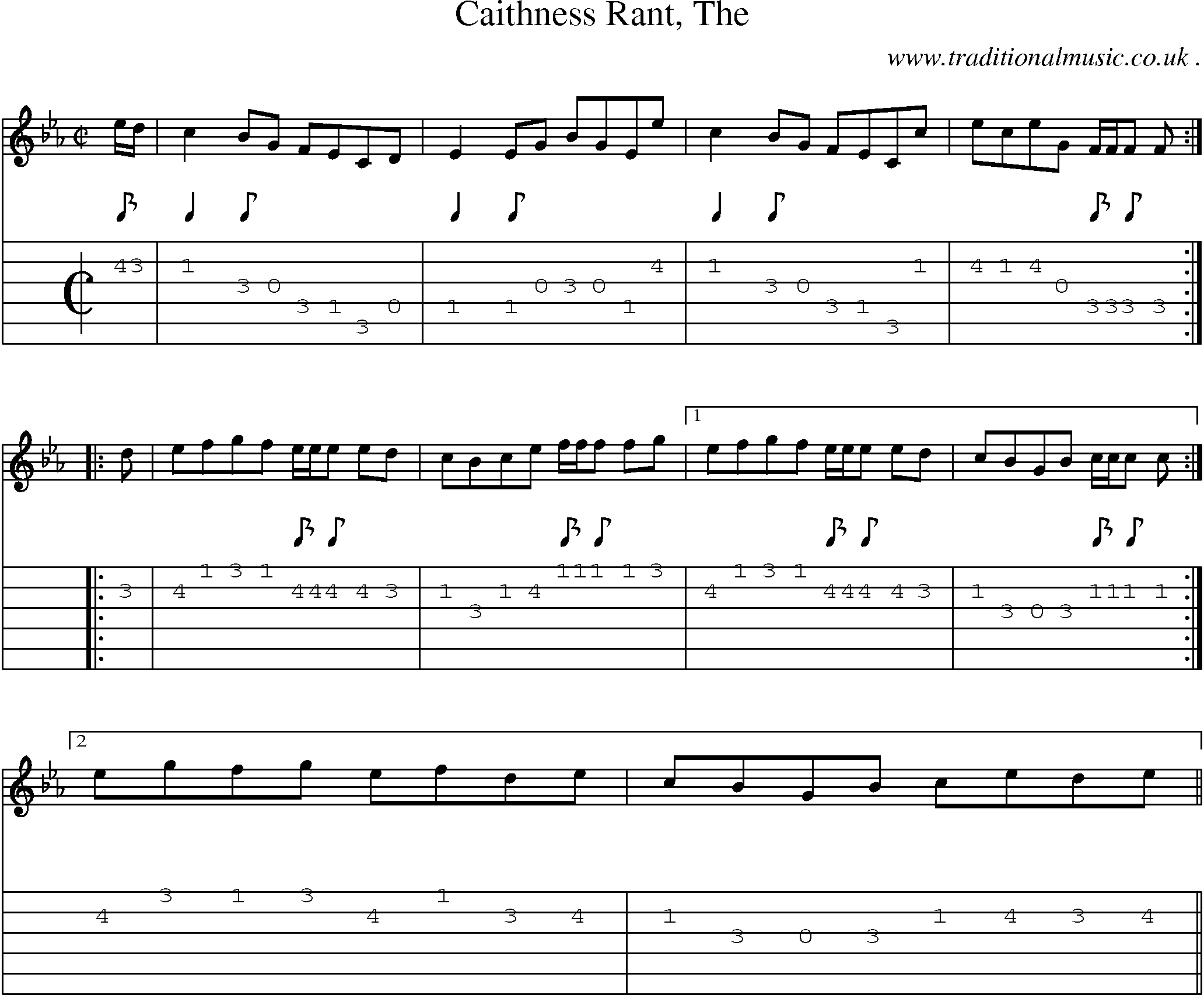 Sheet-music  score, Chords and Guitar Tabs for Caithness Rant The
