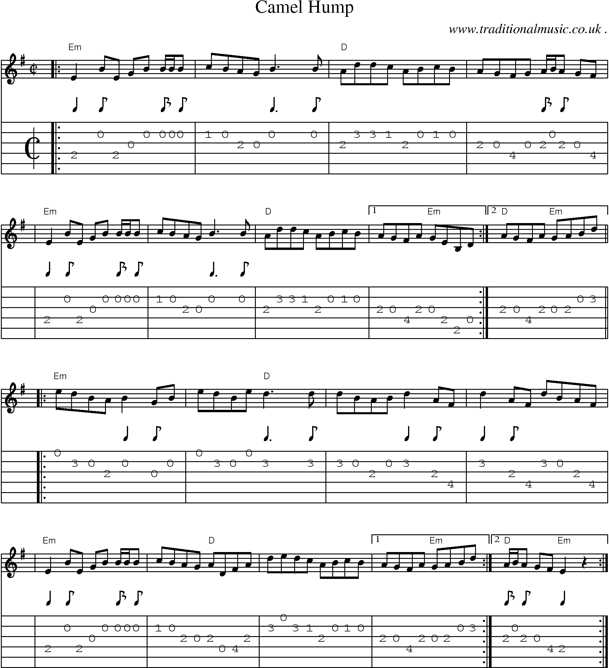 Sheet-music  score, Chords and Guitar Tabs for Camel Hump