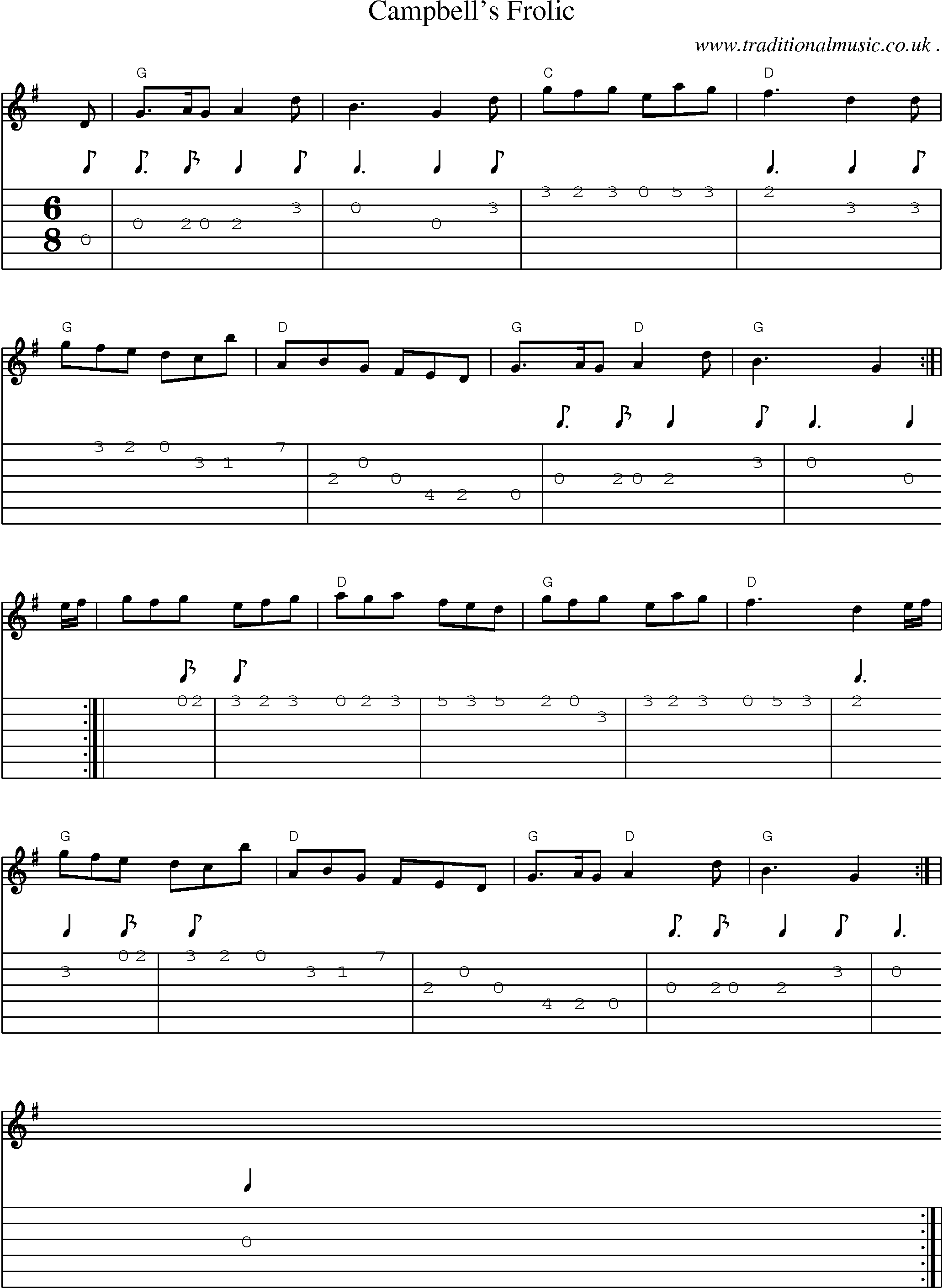Sheet-music  score, Chords and Guitar Tabs for Campbells Frolic