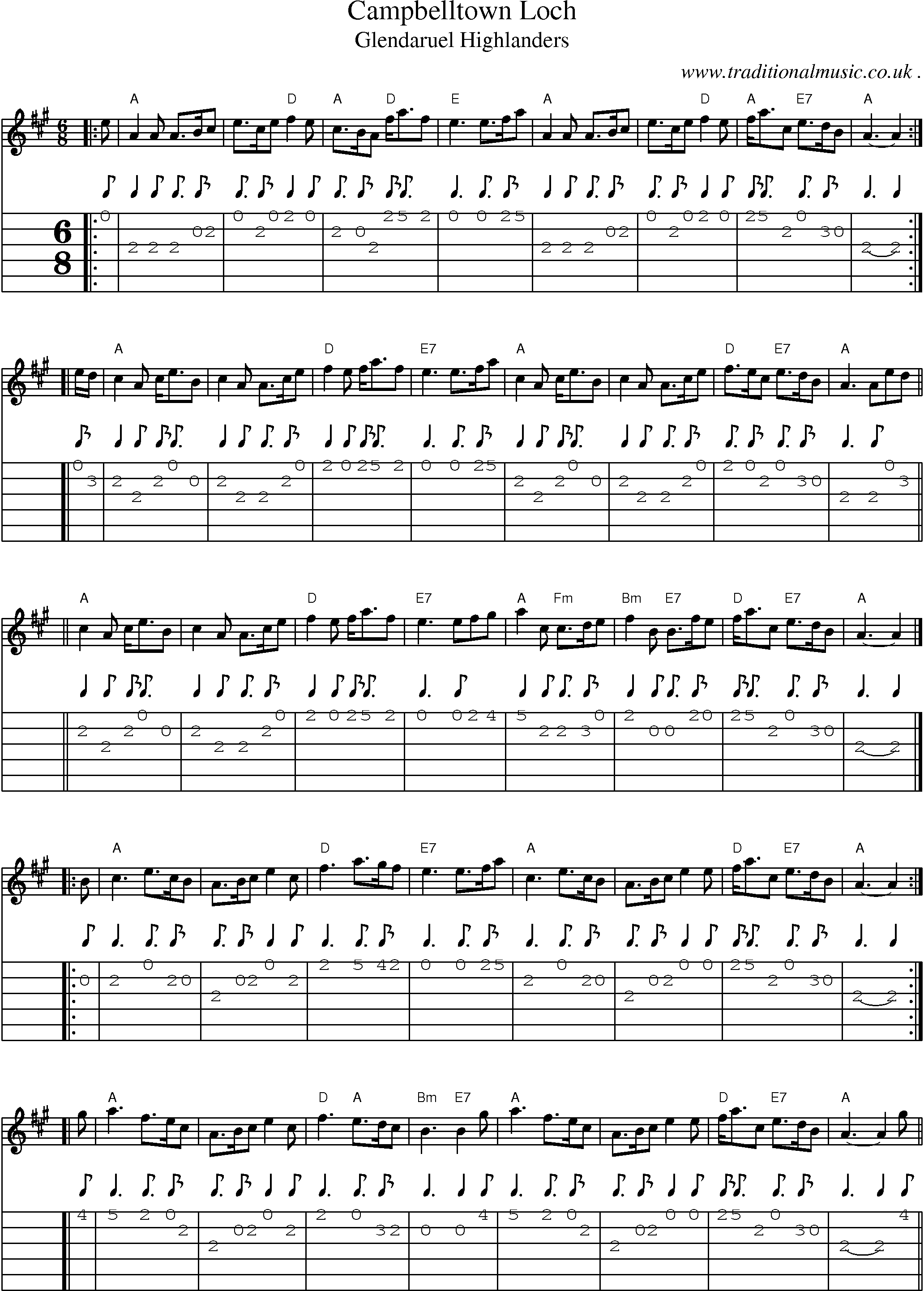 Sheet-music  score, Chords and Guitar Tabs for Campbelltown Loch