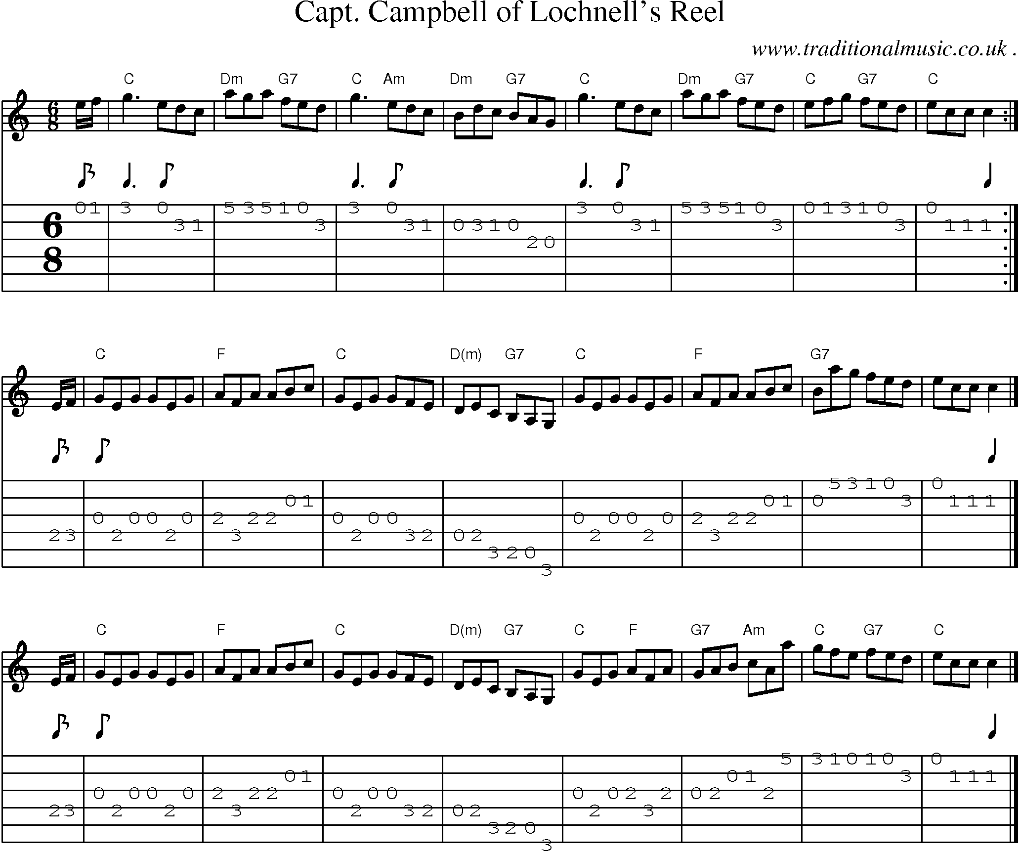 Sheet-music  score, Chords and Guitar Tabs for Capt Campbell Of Lochnells Reel