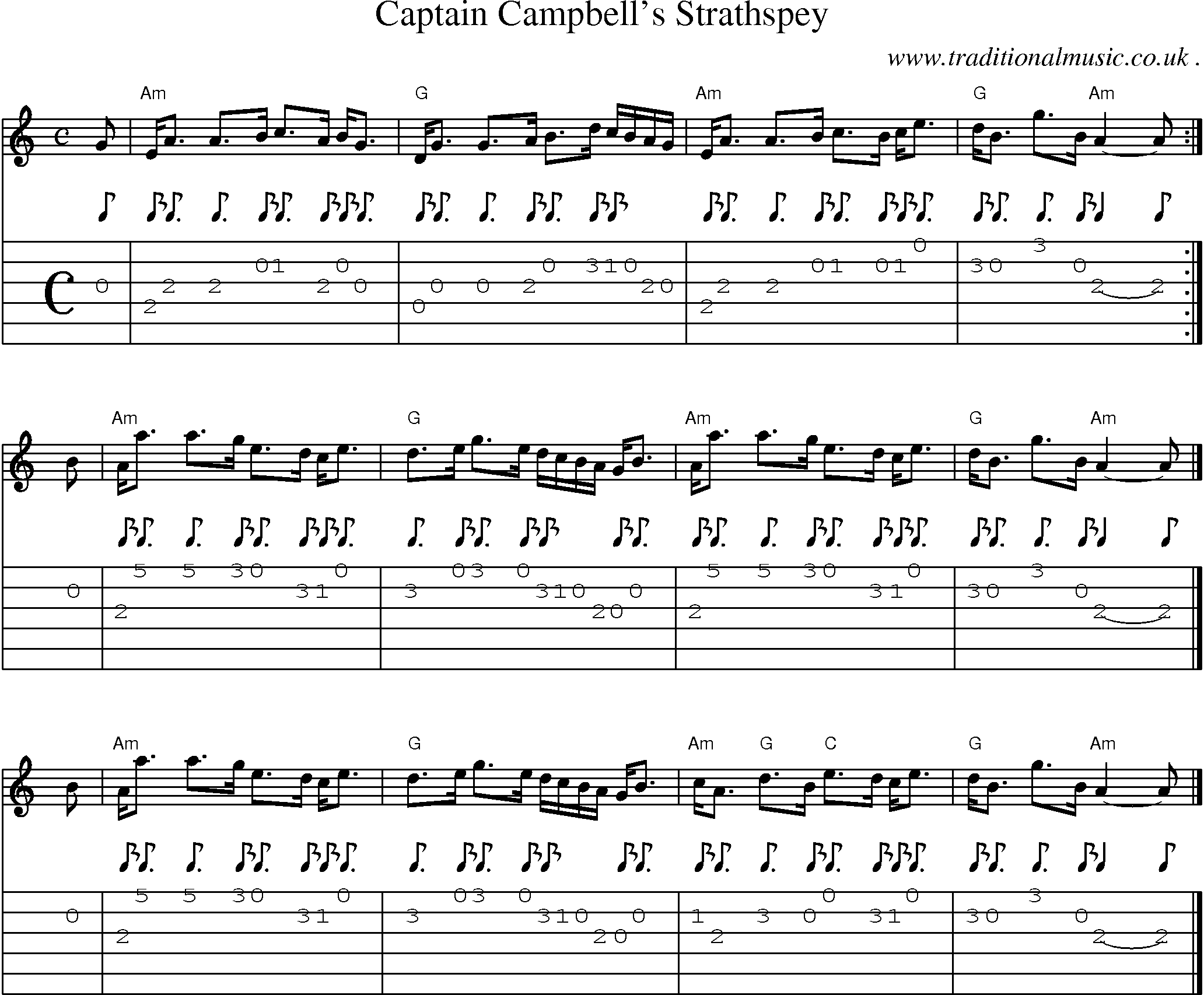 Sheet-music  score, Chords and Guitar Tabs for Captain Campbells Strathspey