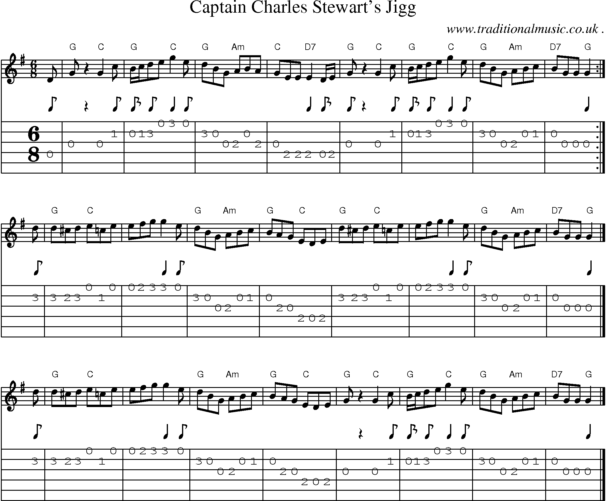 Sheet-music  score, Chords and Guitar Tabs for Captain Charles Stewarts Jigg