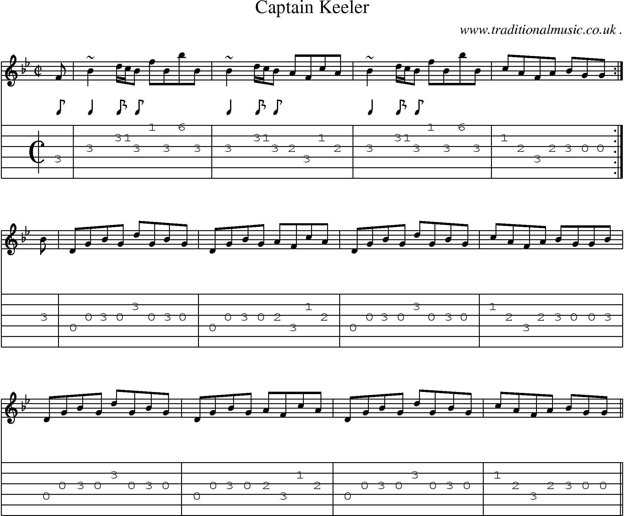 Sheet-music  score, Chords and Guitar Tabs for Captain Keeler