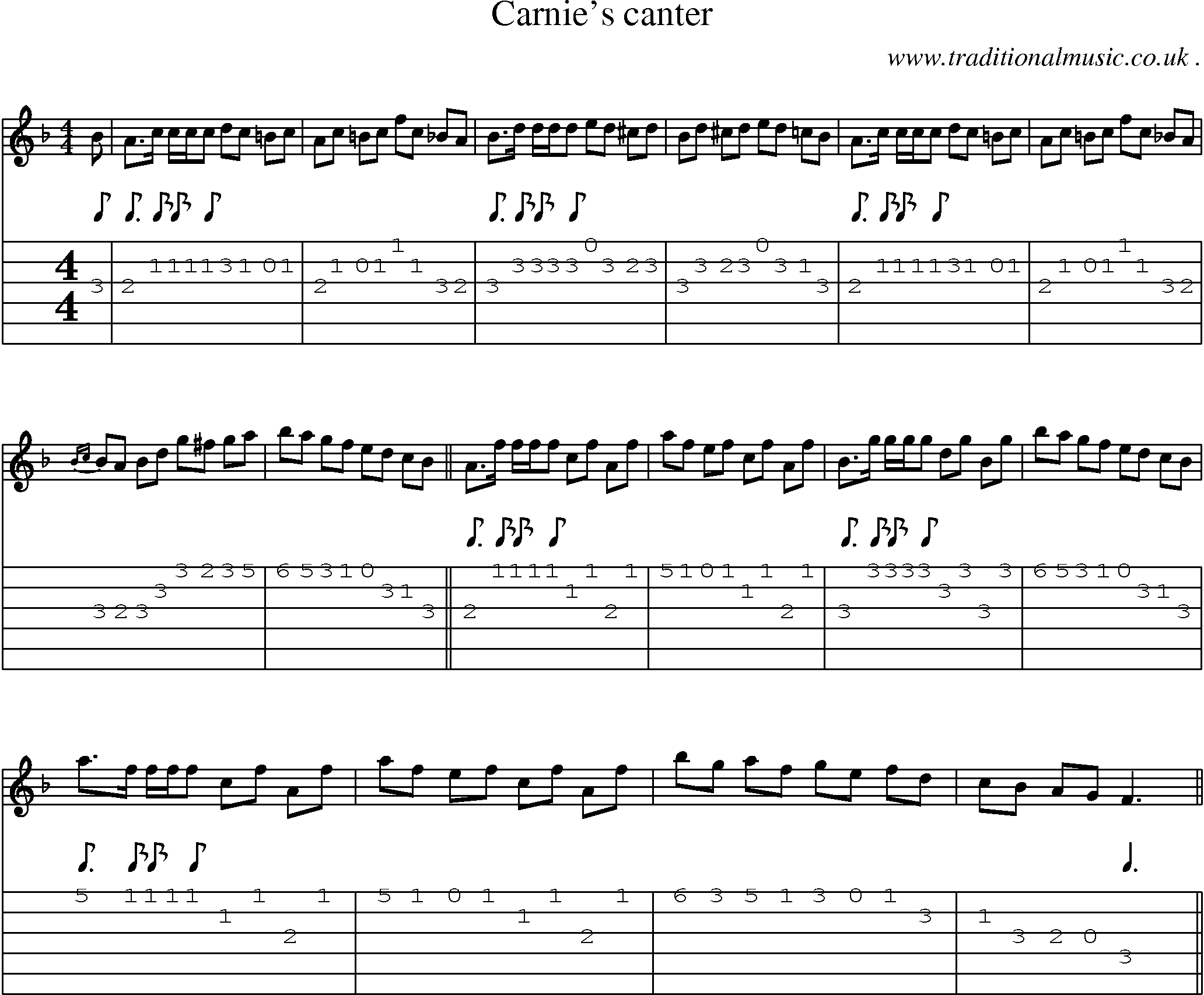 Sheet-music  score, Chords and Guitar Tabs for Carnies Canter