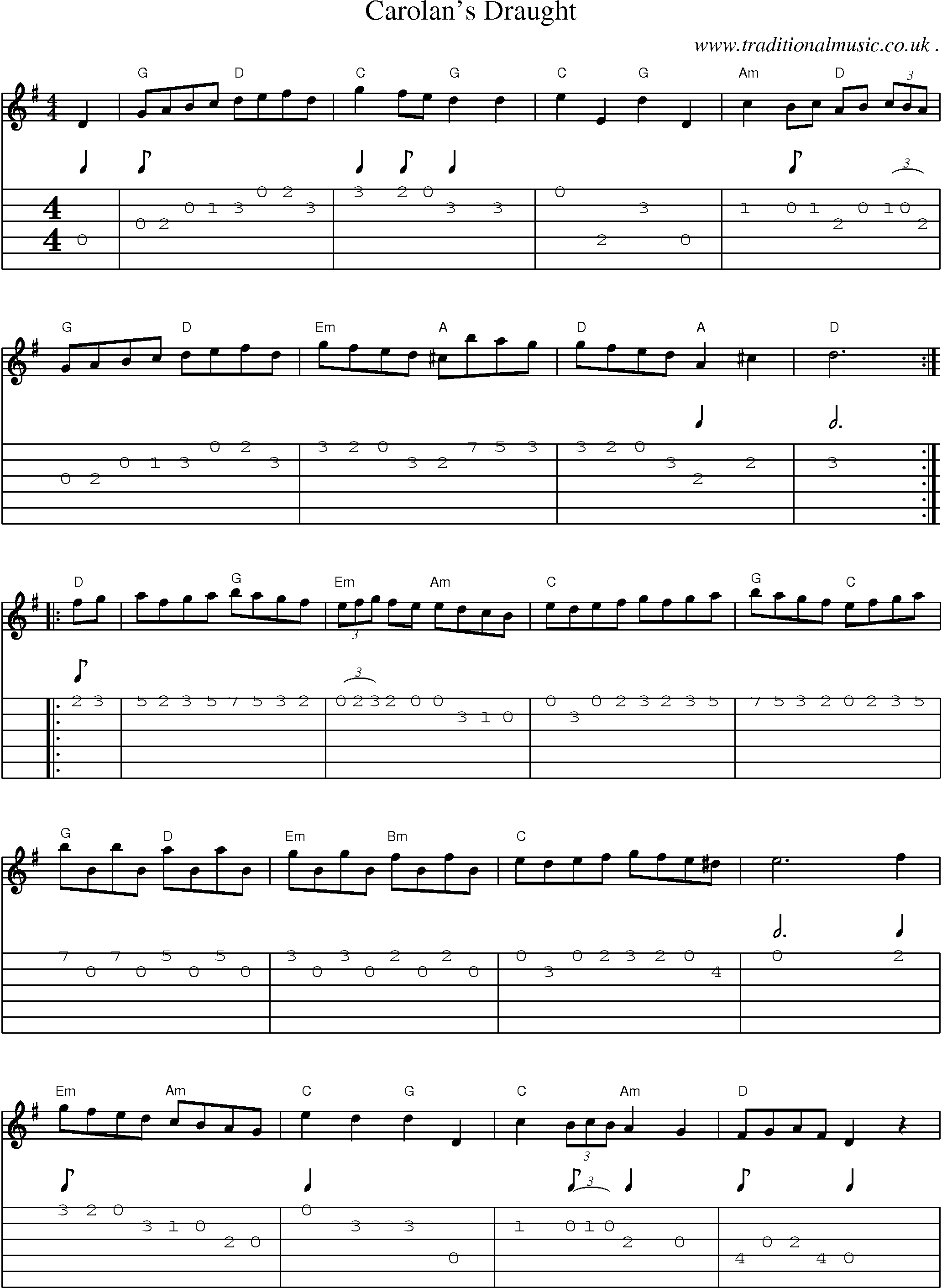 Sheet-music  score, Chords and Guitar Tabs for Carolans Draught