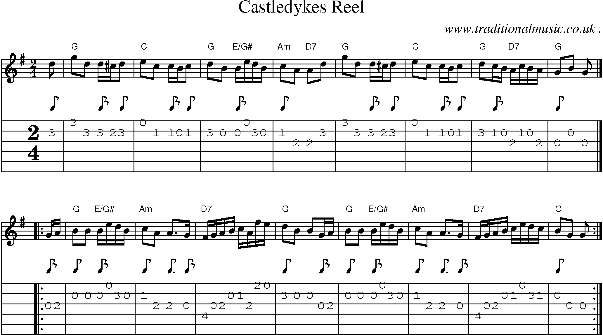 Sheet-music  score, Chords and Guitar Tabs for Castledykes Reel