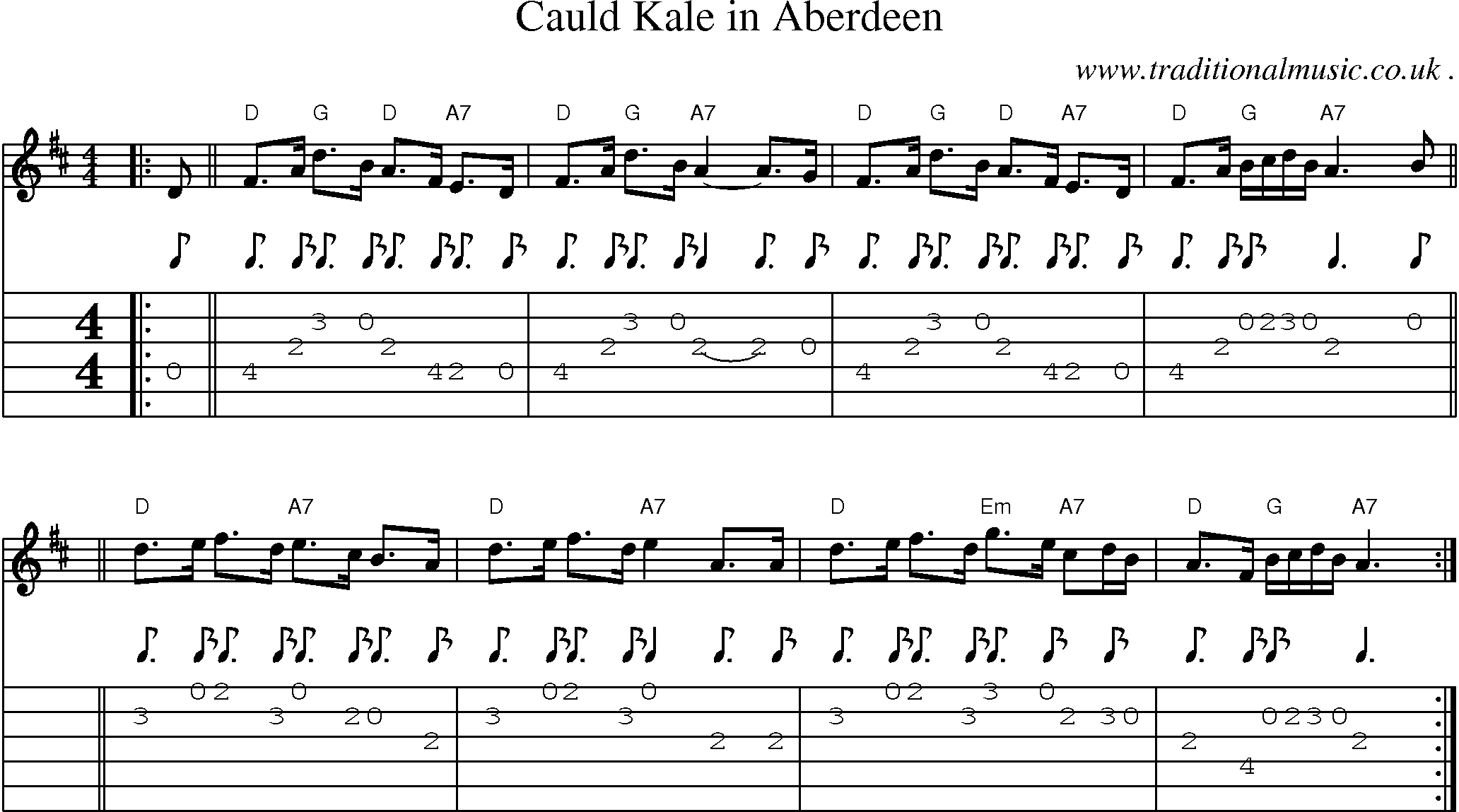 Sheet-music  score, Chords and Guitar Tabs for Cauld Kale In Aberdeen