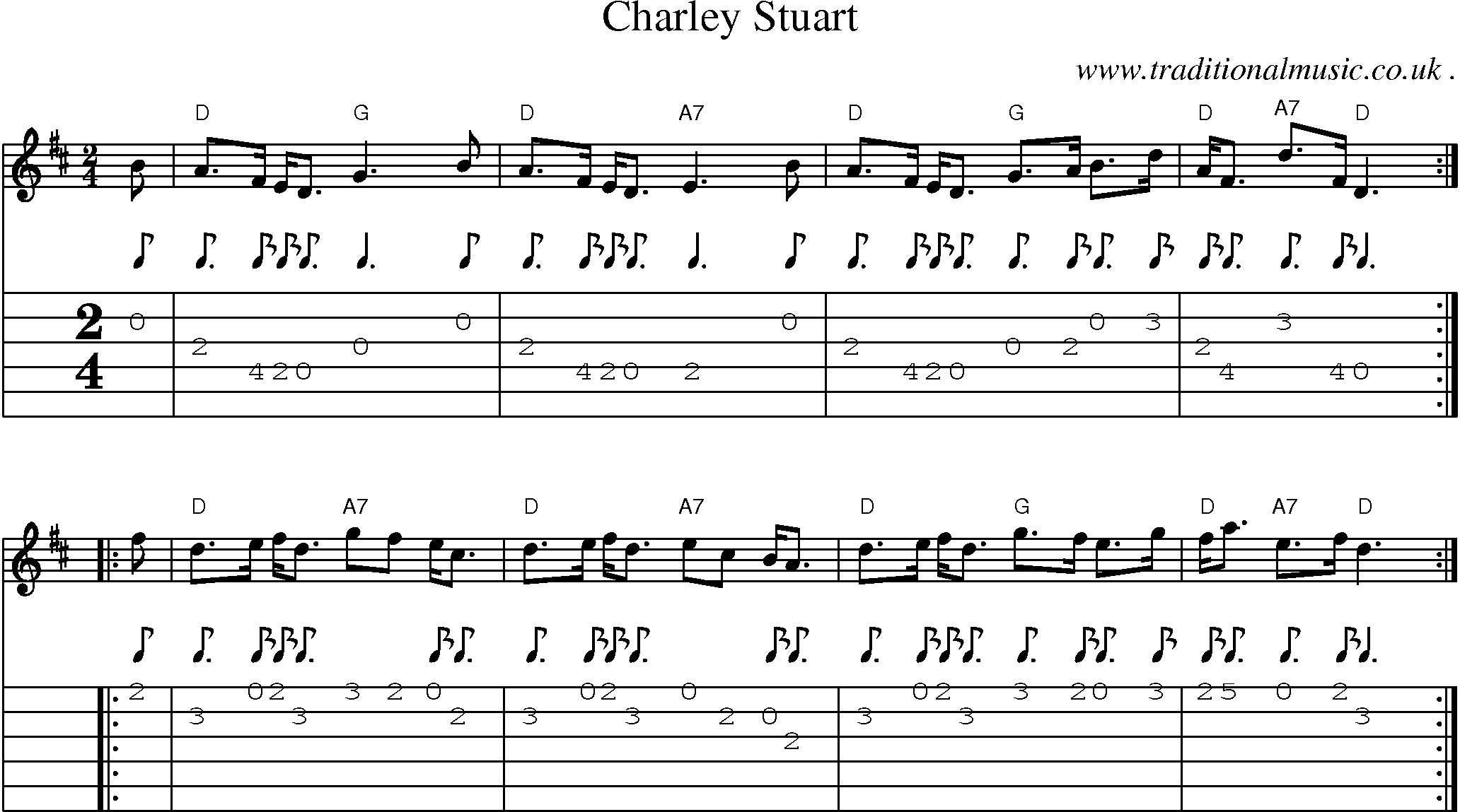 Sheet-music  score, Chords and Guitar Tabs for Charley Stuart