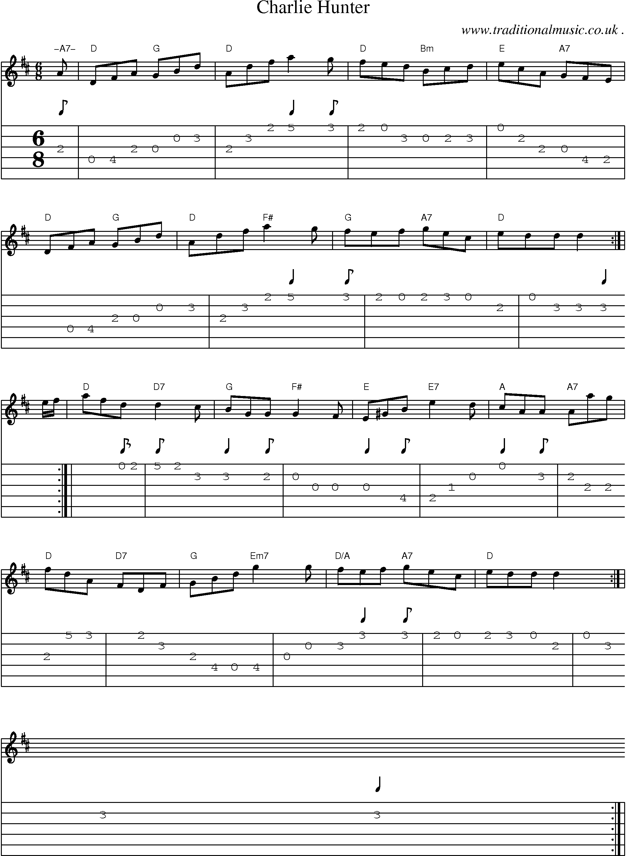 Sheet-music  score, Chords and Guitar Tabs for Charlie Hunter